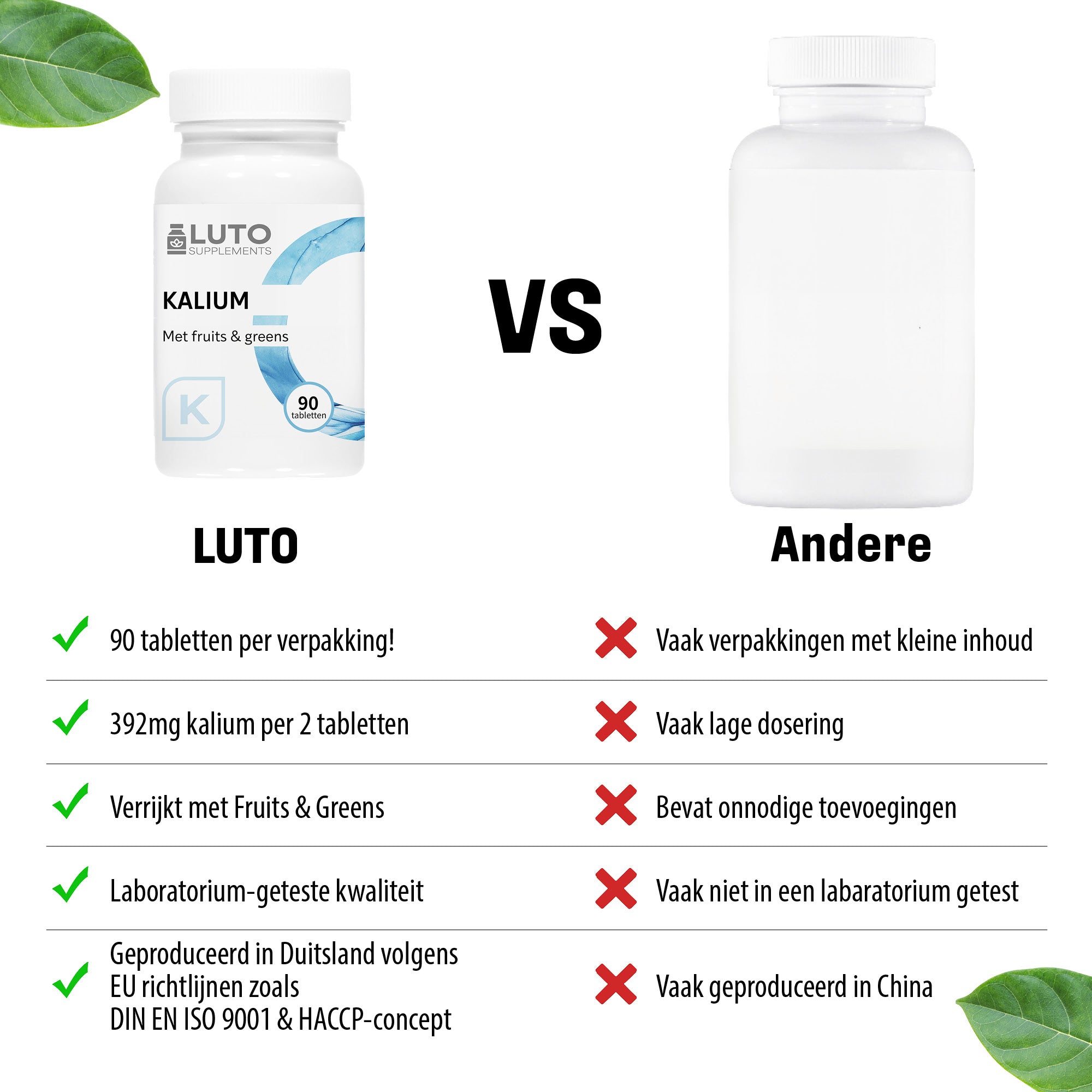 Premium kwaliteit LUTO Kalium tabletten - natuurlijke ingrediënten, vegetarisch, zonder kunstmatige kleurstoffen