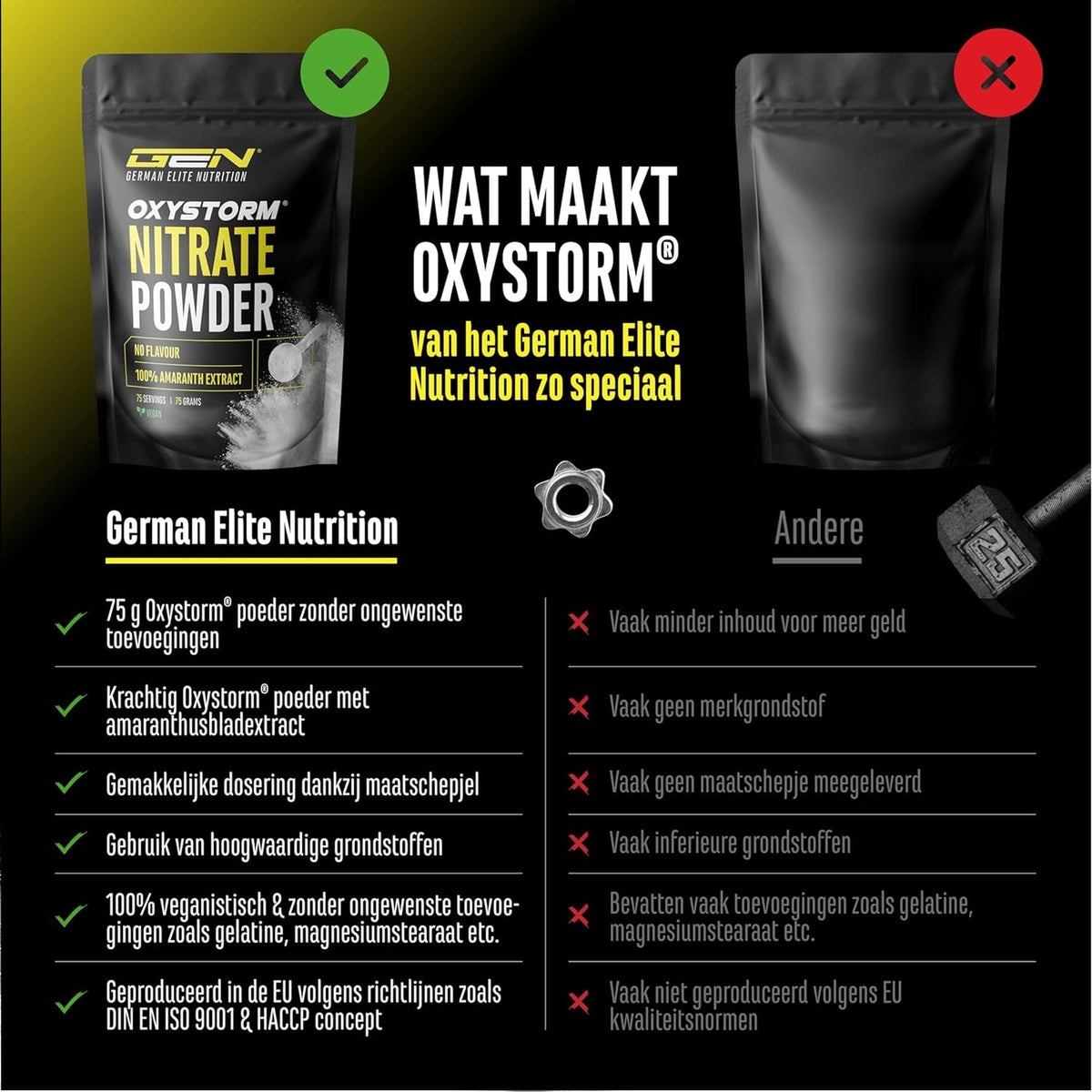 OxyStorm® Nitrat Pulver | 75 g | German Elite Nutrition