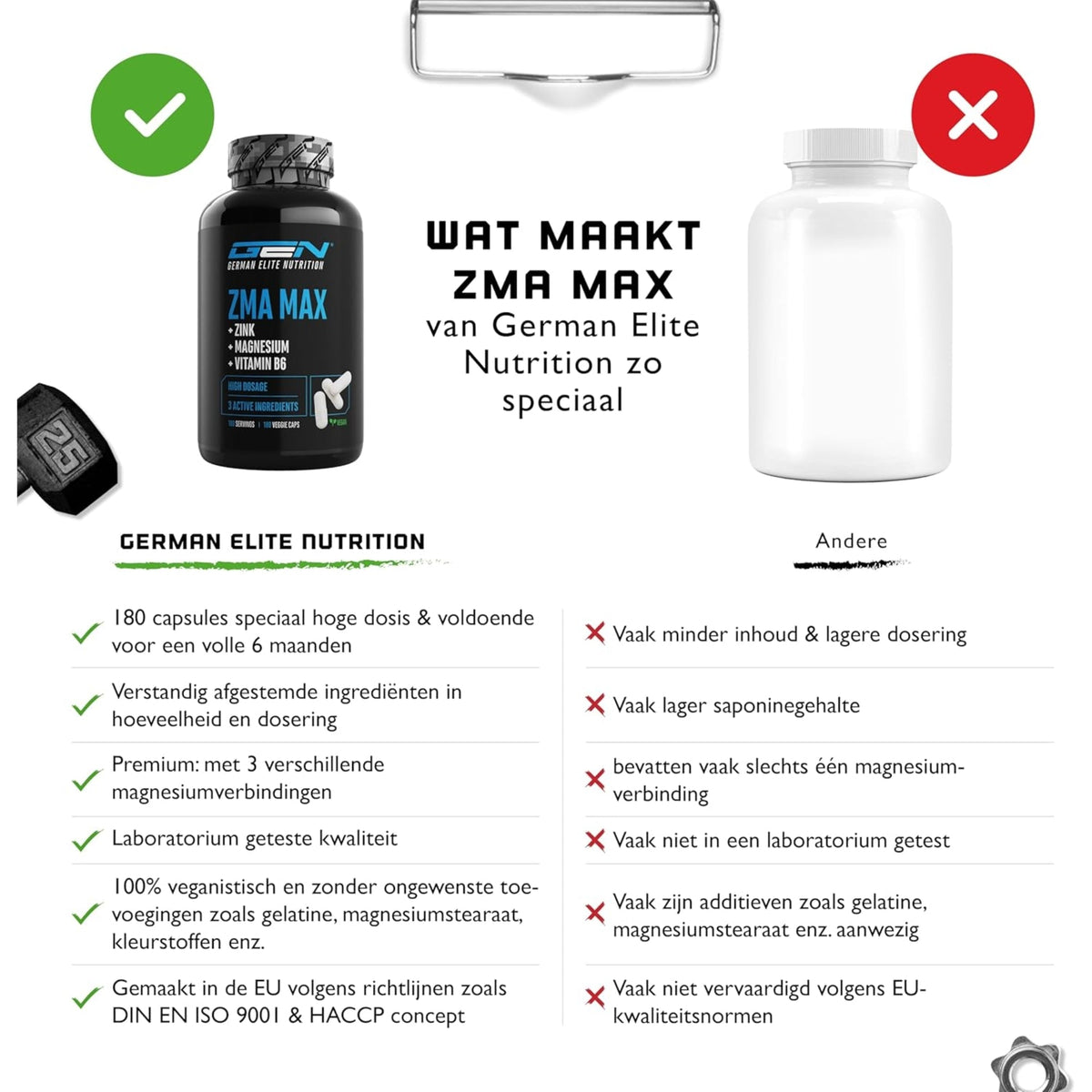ZMA MAX (Zink, Triple Magnesium & Vitamin B6) | 180 Kapseln | German Elite Nutrition