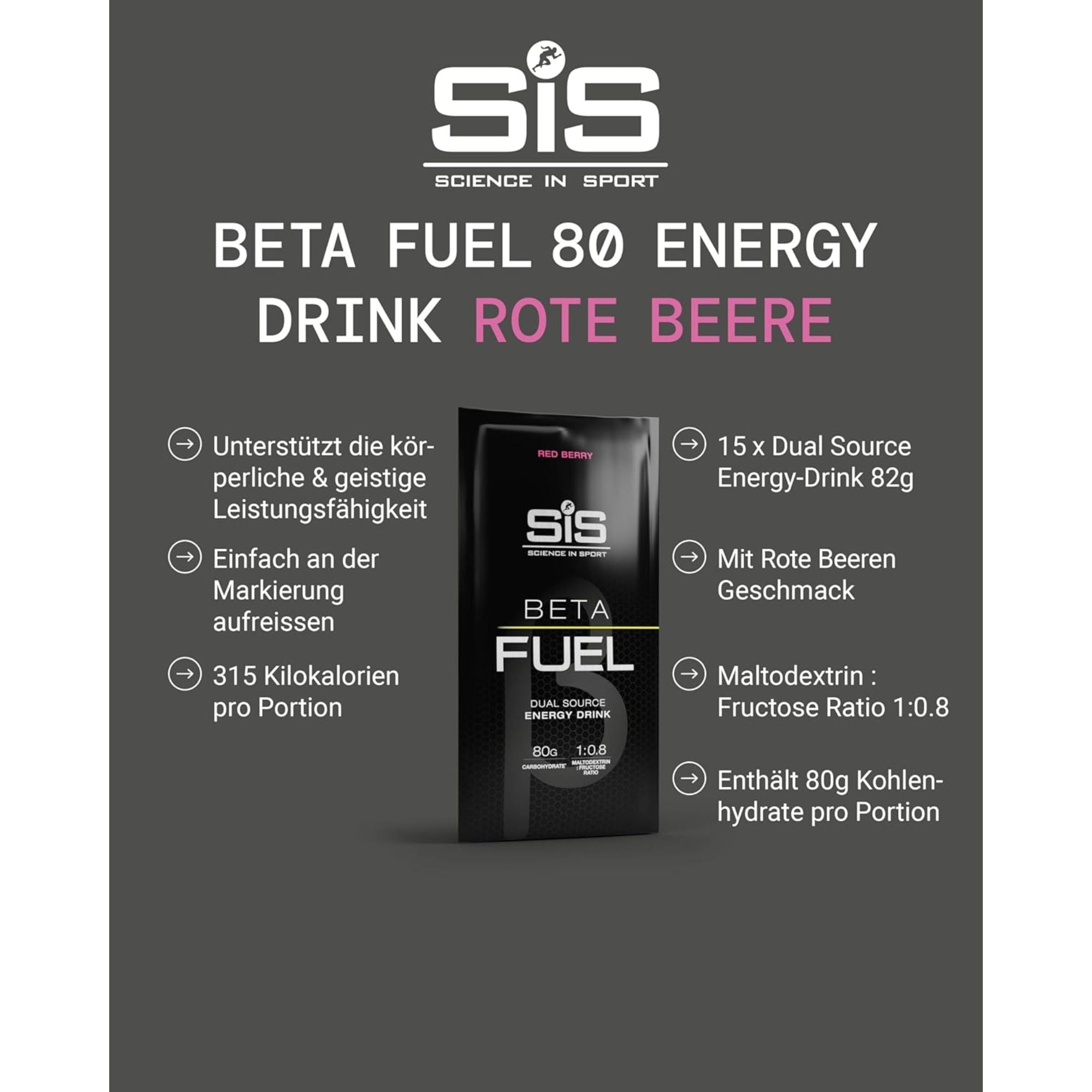 SiS Beta Fuel 80 Sachet | Red Berry