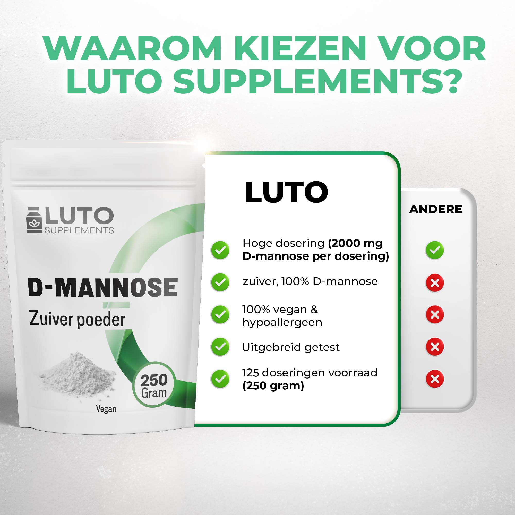 D-Mannose Pulver | 250 Gramm | LUTO Supplements