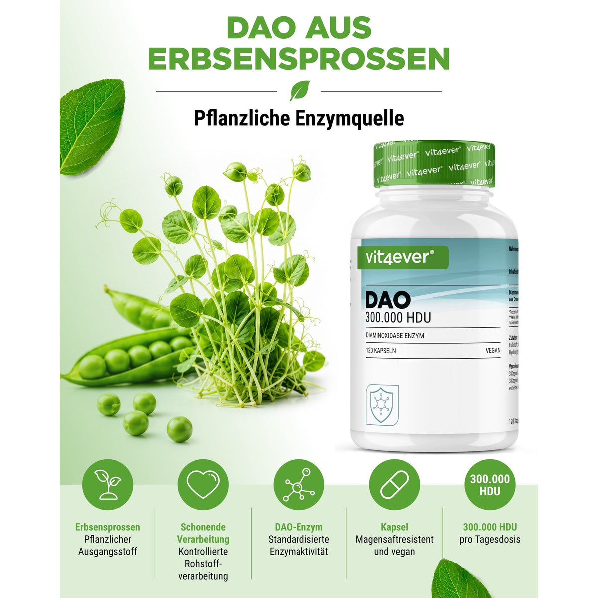 100.000 HDU per capsule en 300.000 HDU per dagdosering van drie capsules