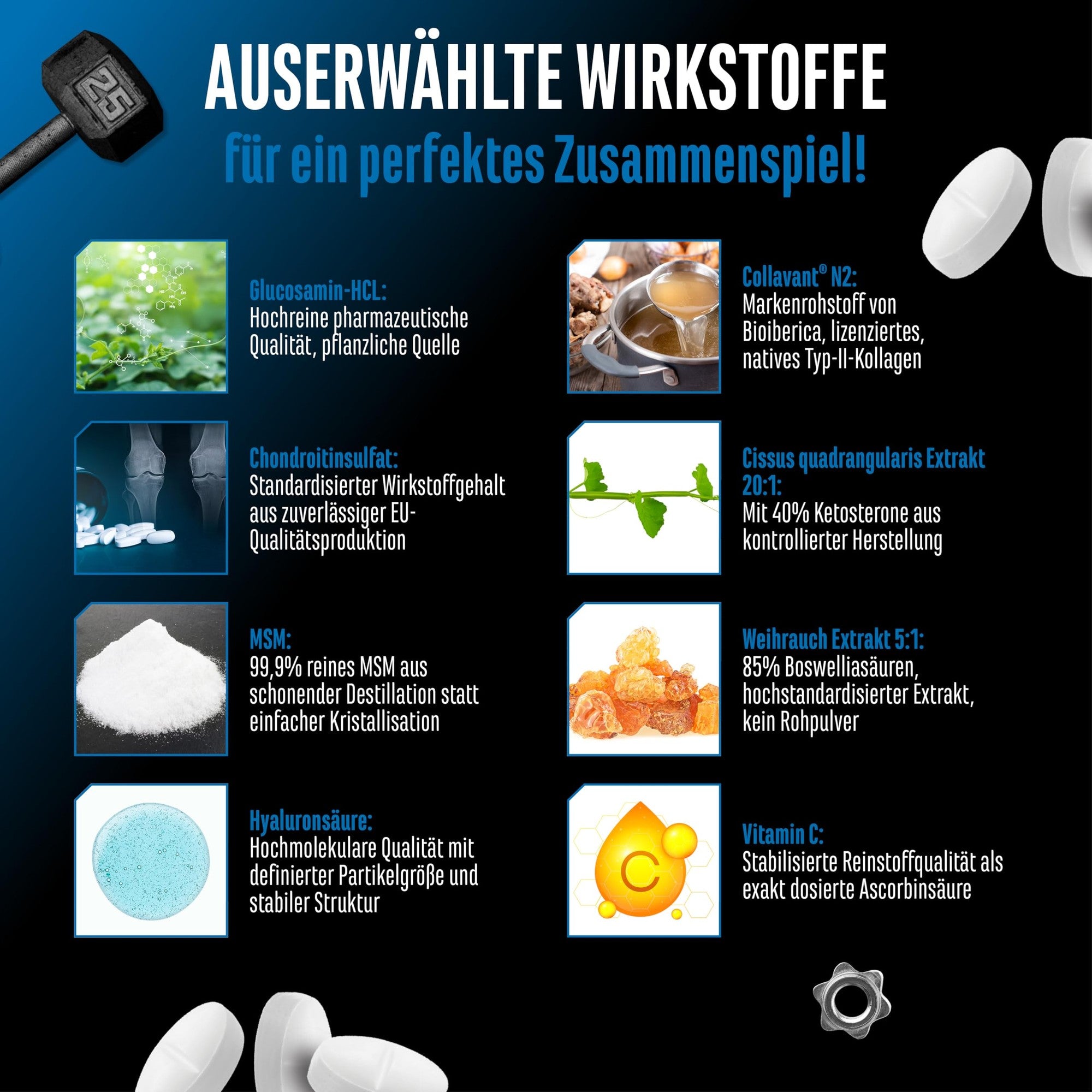 Joint Essentials Glucosamin Chondroitin MSM Kollagen 180 Tabletten - Übersicht