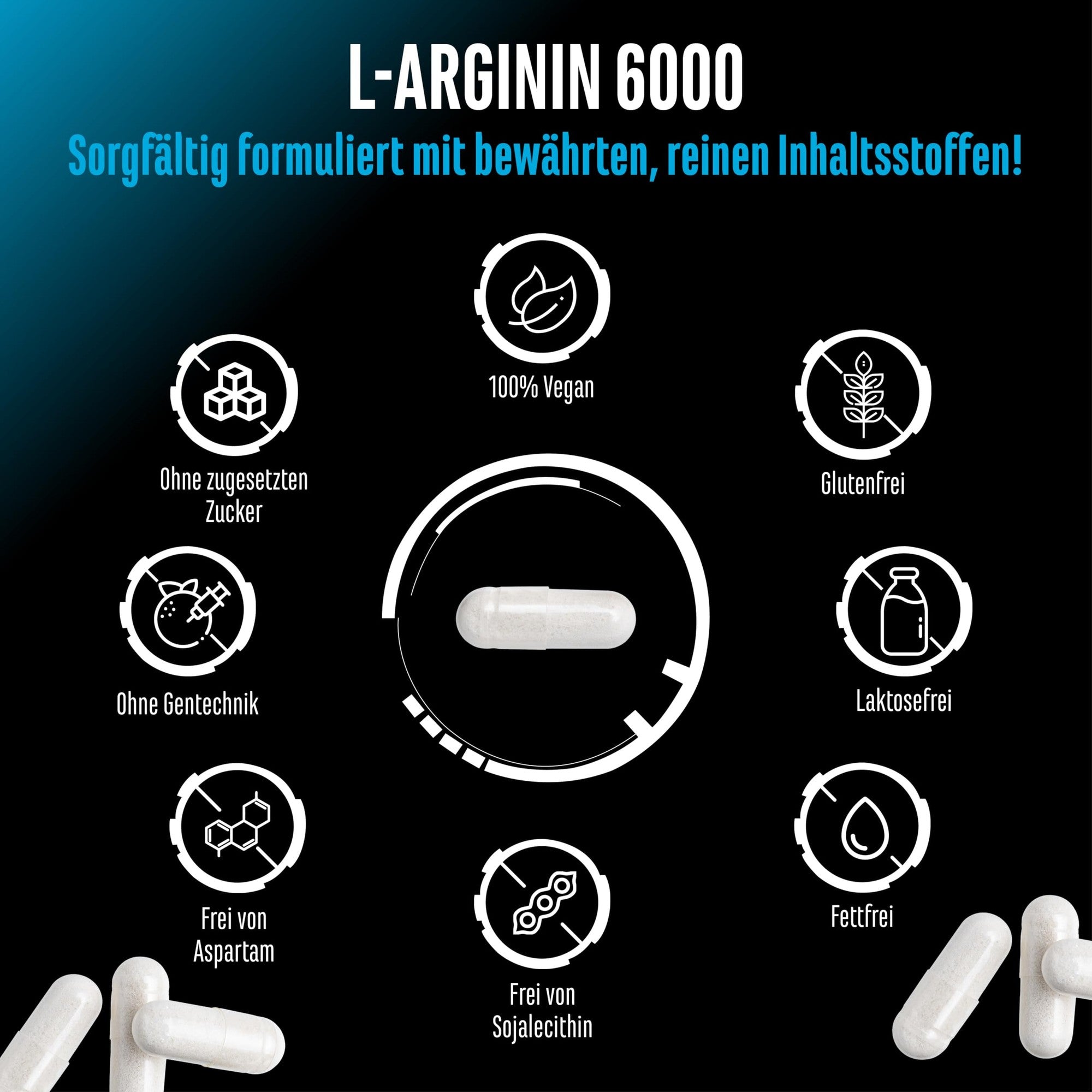 GEN L-Arginin 6000 380 Kapseln – Wirkstoffe & Dosierung