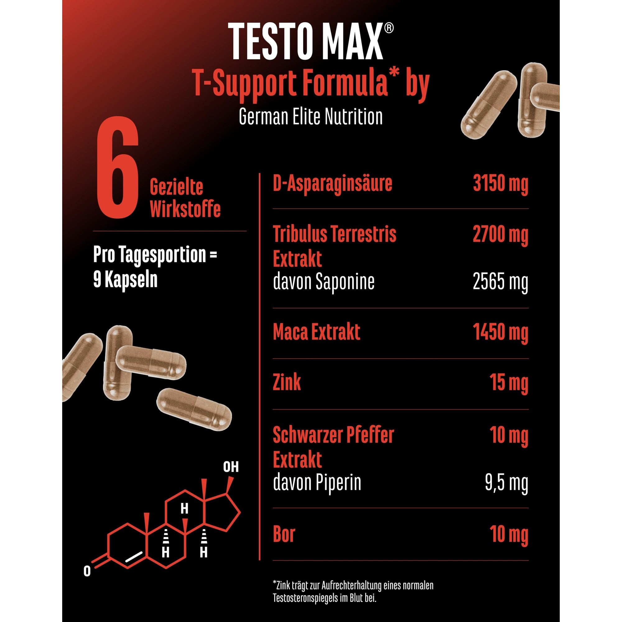 Testo Max 270 Kapseln - Wirkstoffe & Dosierung