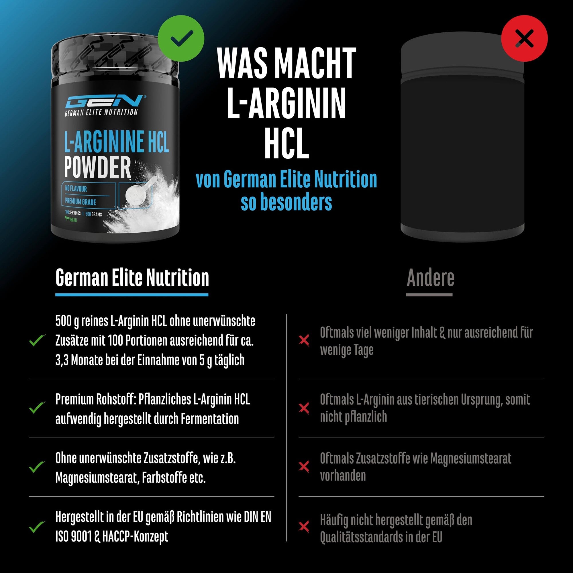 GEN L-Arginin HCL Pulver 500g – Wirkstoffe & Dosierung