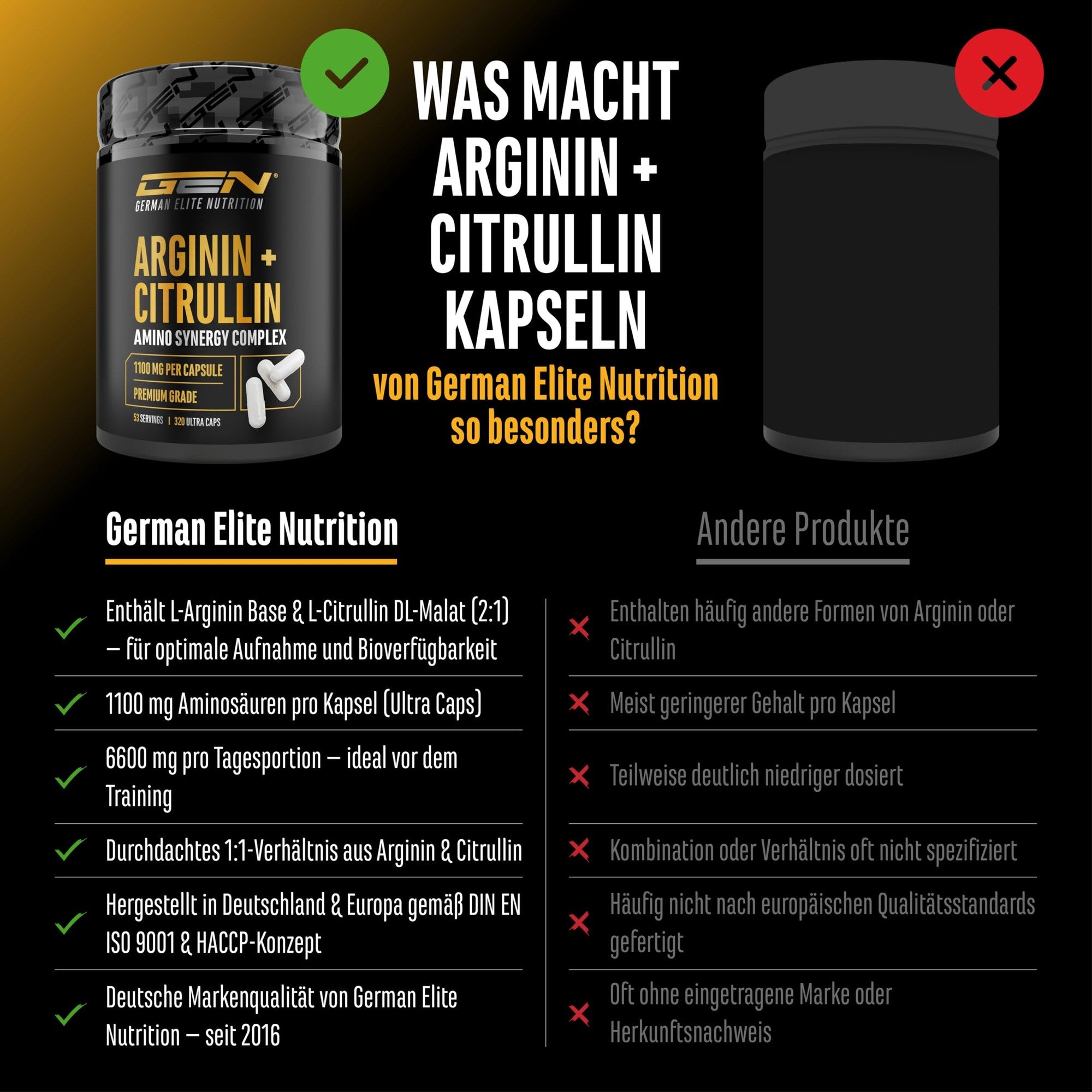 GEN L-Arginin + L-Citrullin 6600mg 320 Kapseln – Inhaltsstoffe