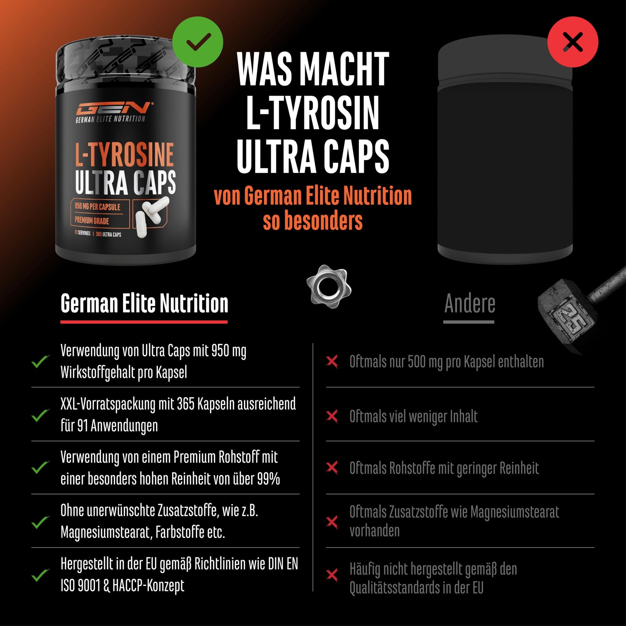L-Tyrosin Ultra 950mg 365 Kapseln – Inhaltsstoffe