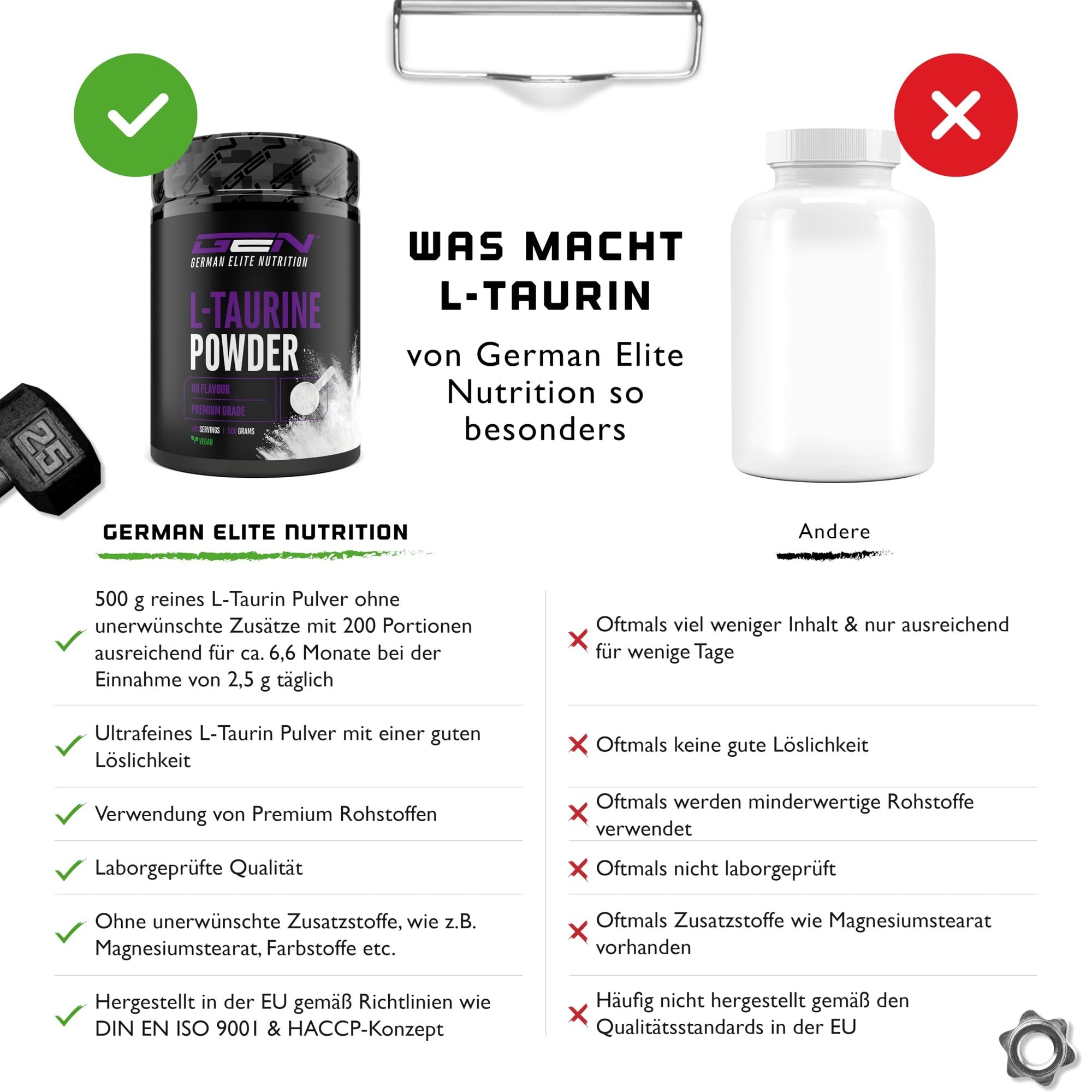 L-Taurin Pulver 500g – Inhaltsstoffe