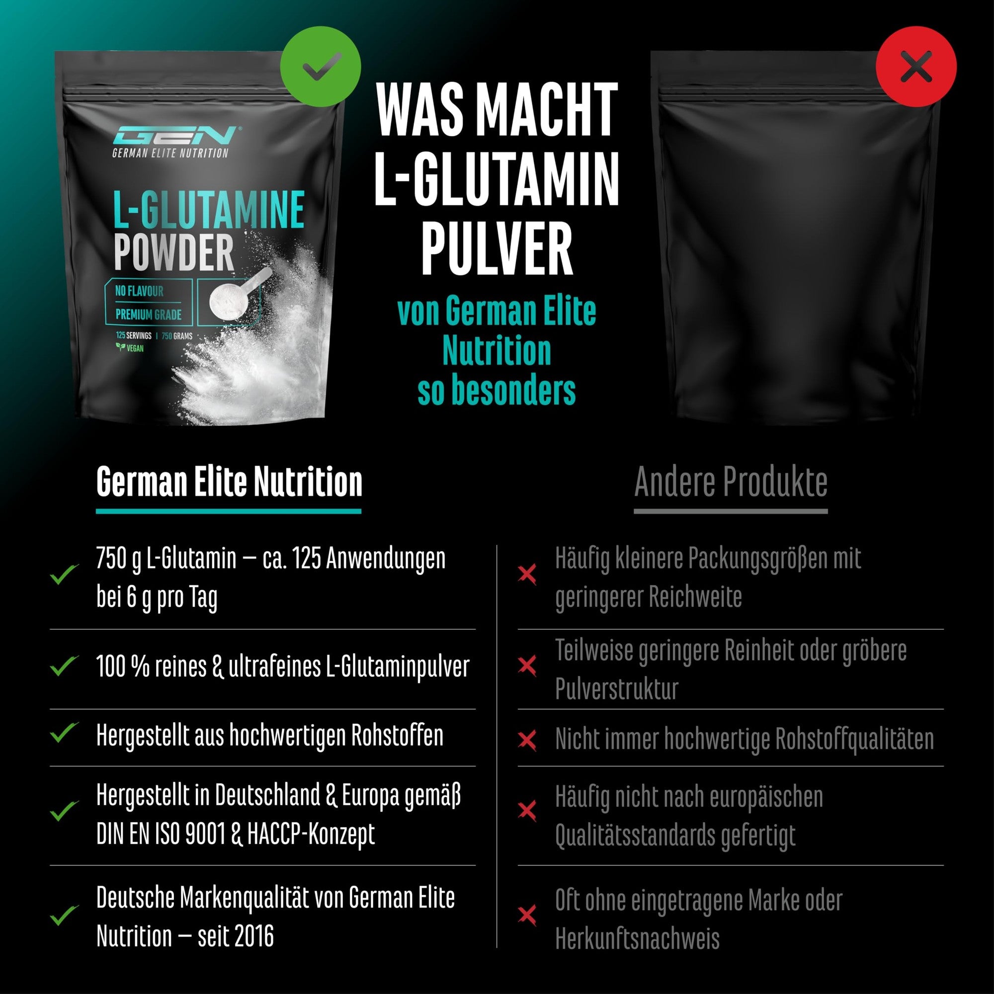 GEN L-Glutamin Pulver 750g – Inhaltsstoffe