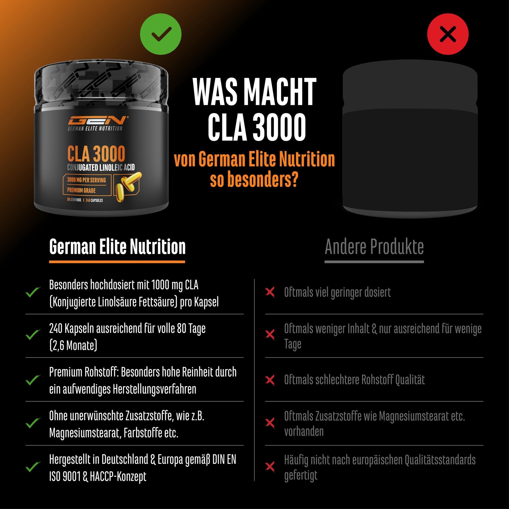 GEN CLA 1000mg 240 Softgels – Inhaltsstoffe