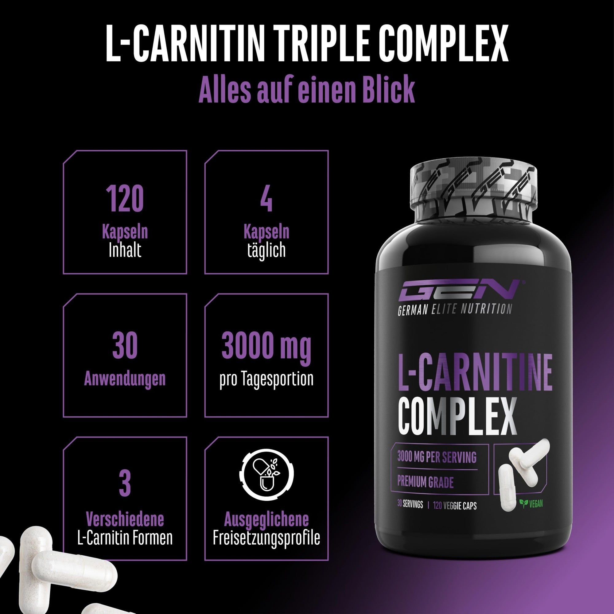 L-Carnitin Triple Complex 120 Kapseln – Übersicht