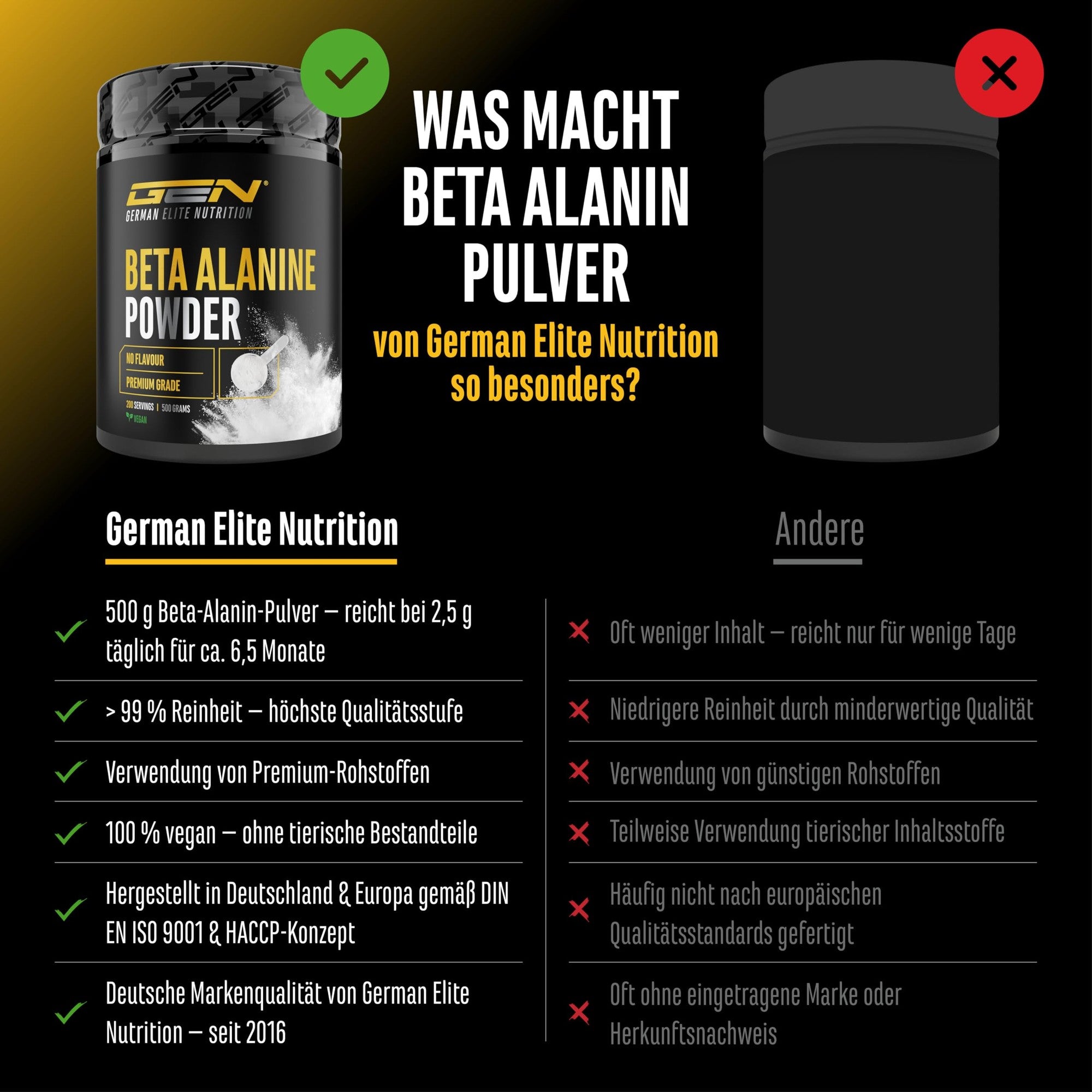 Beta-Alanin Pulver 500g – Inhaltsstoffe
