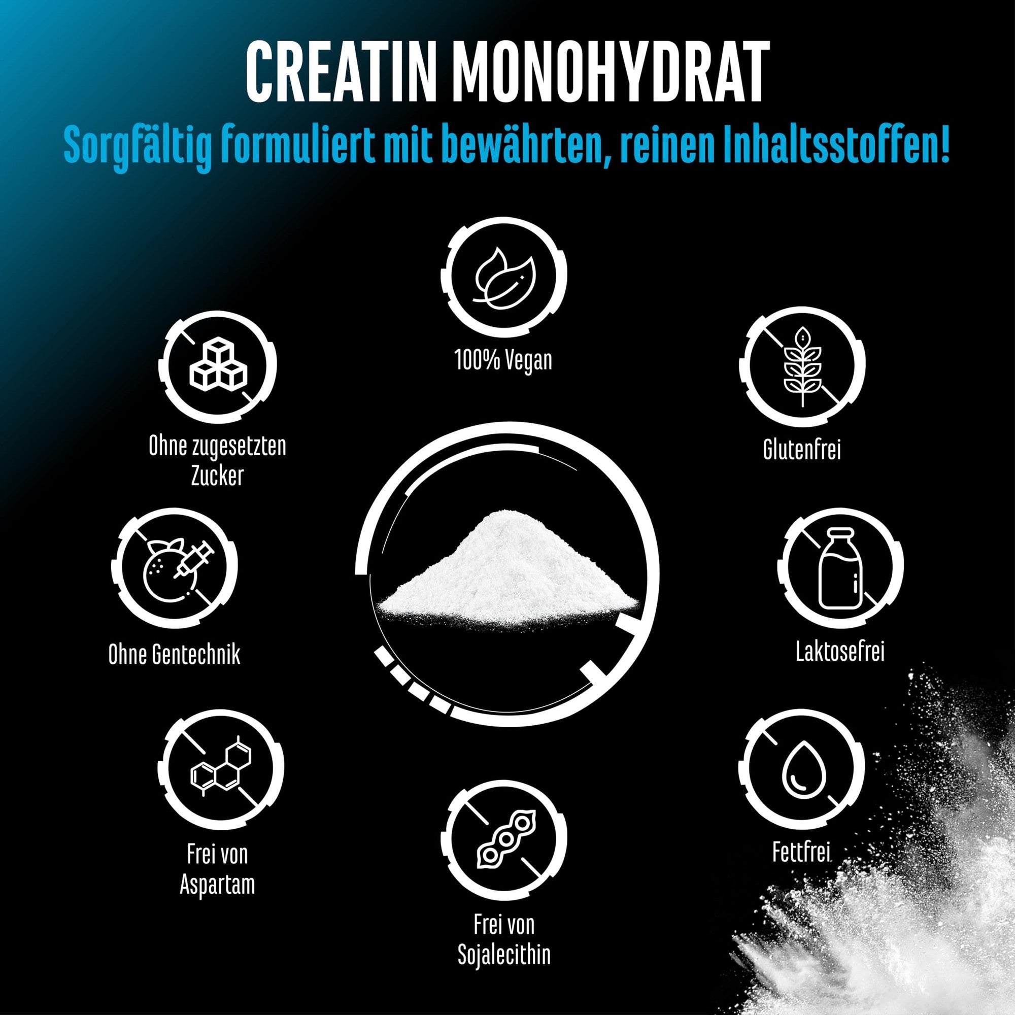 GEN Creatin Monohydrat Pulver – 200 Mesh ultrafein