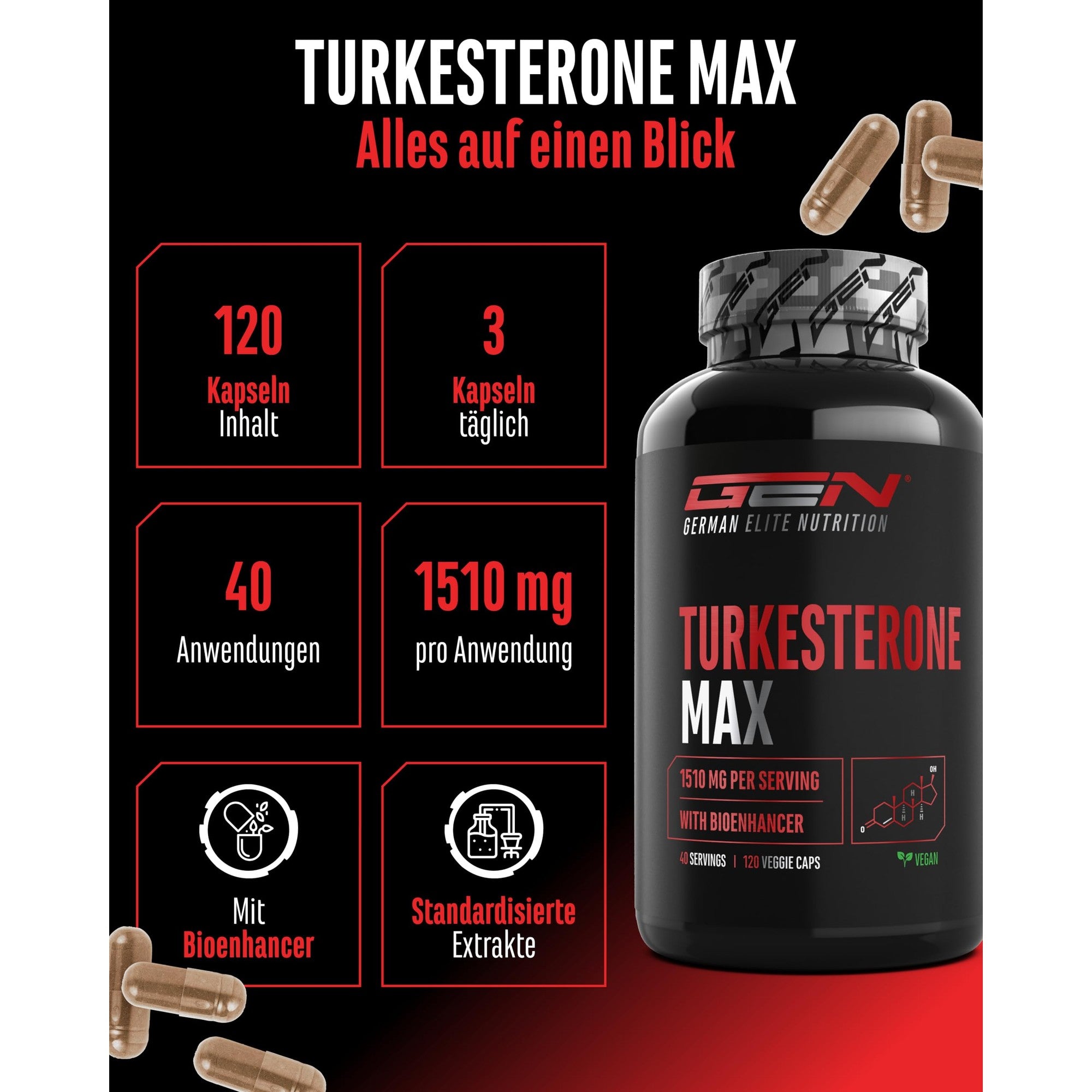 Turkesteron Max 1510mg 120 Kapseln 10:1 - Übersicht