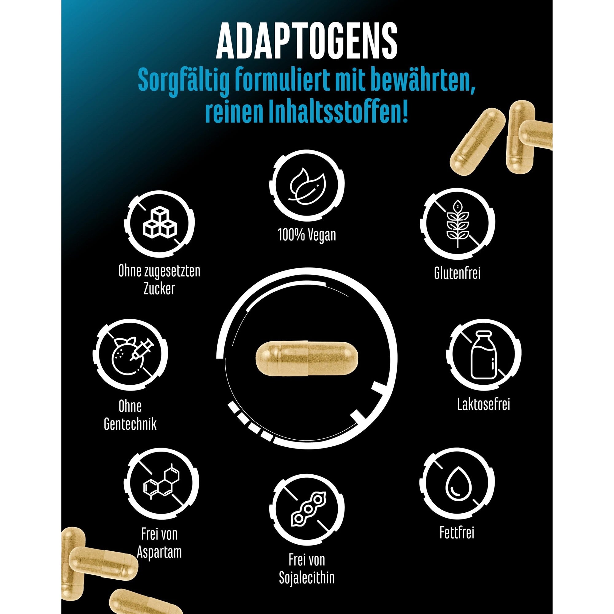 GEN Adaptogene Complex 120 Kapseln – Shoden Ashwagandha & Reishi