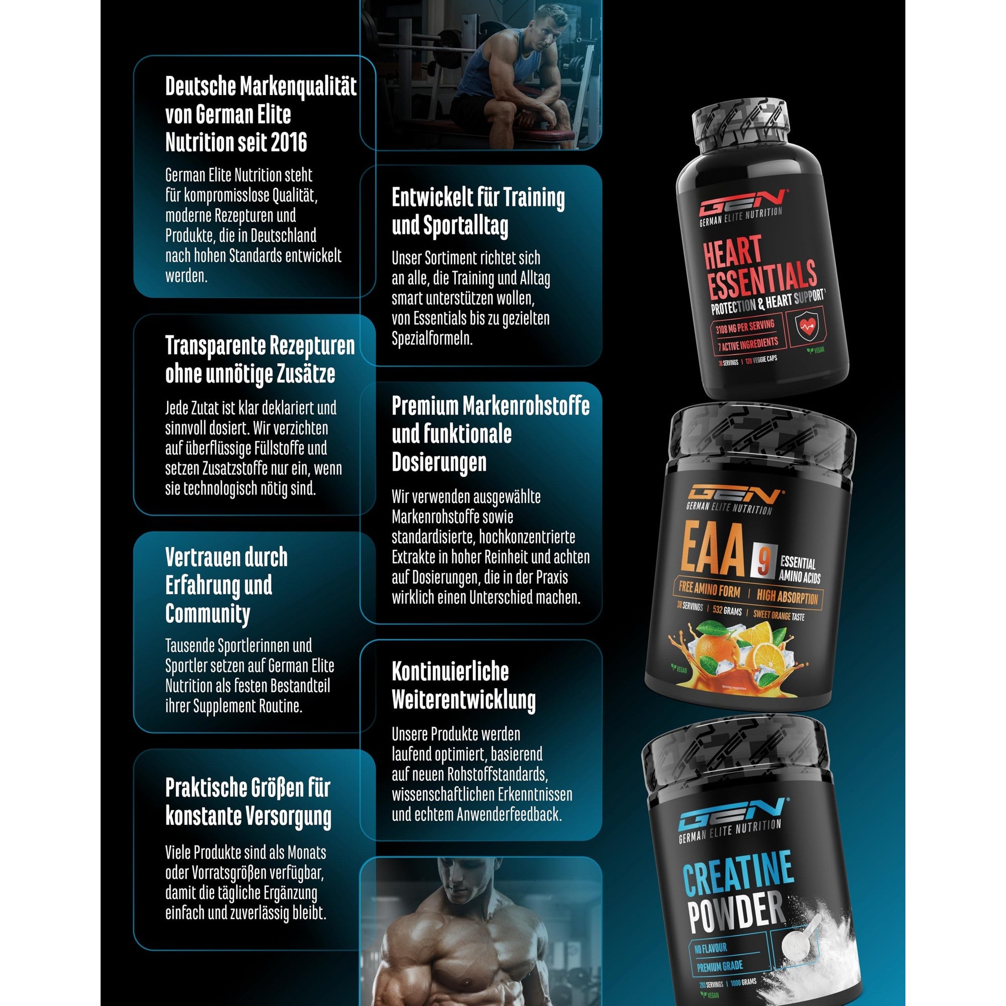 GEN Adaptogene Complex 120 Kapseln – Produktdetails