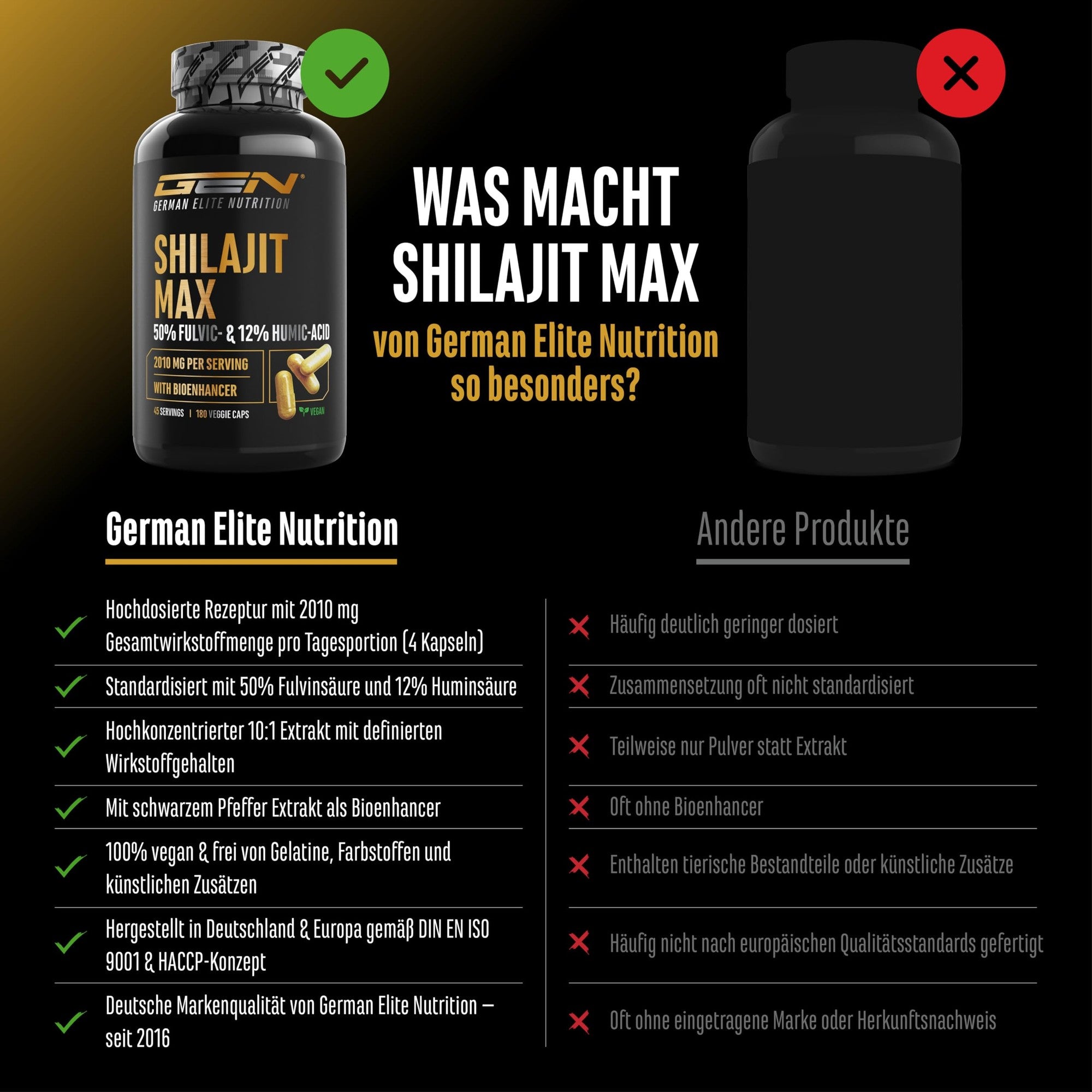 Mumijo Shilajit Max 180 Kapseln - Inhaltsstoffe