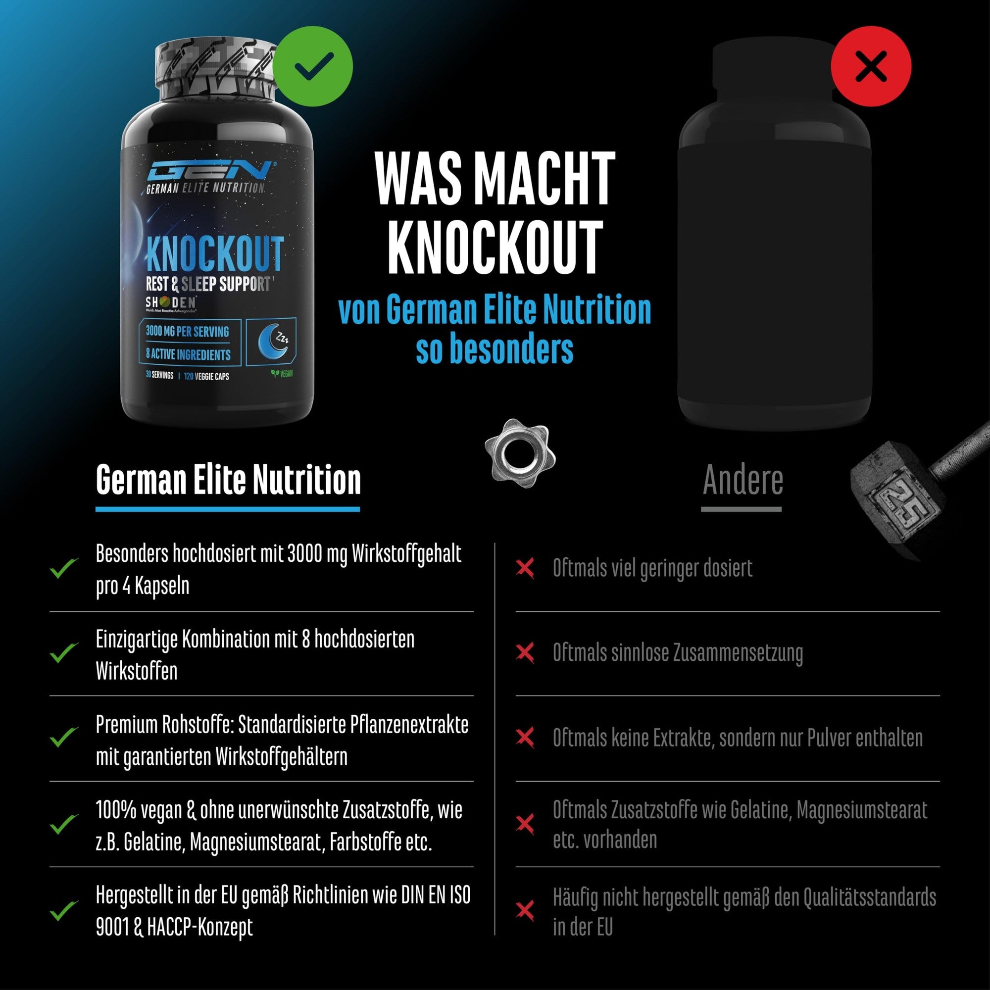 GEN Knockout Shoden Ashwagandha & Magnesium 120 Kapseln – Inhaltsstoffe