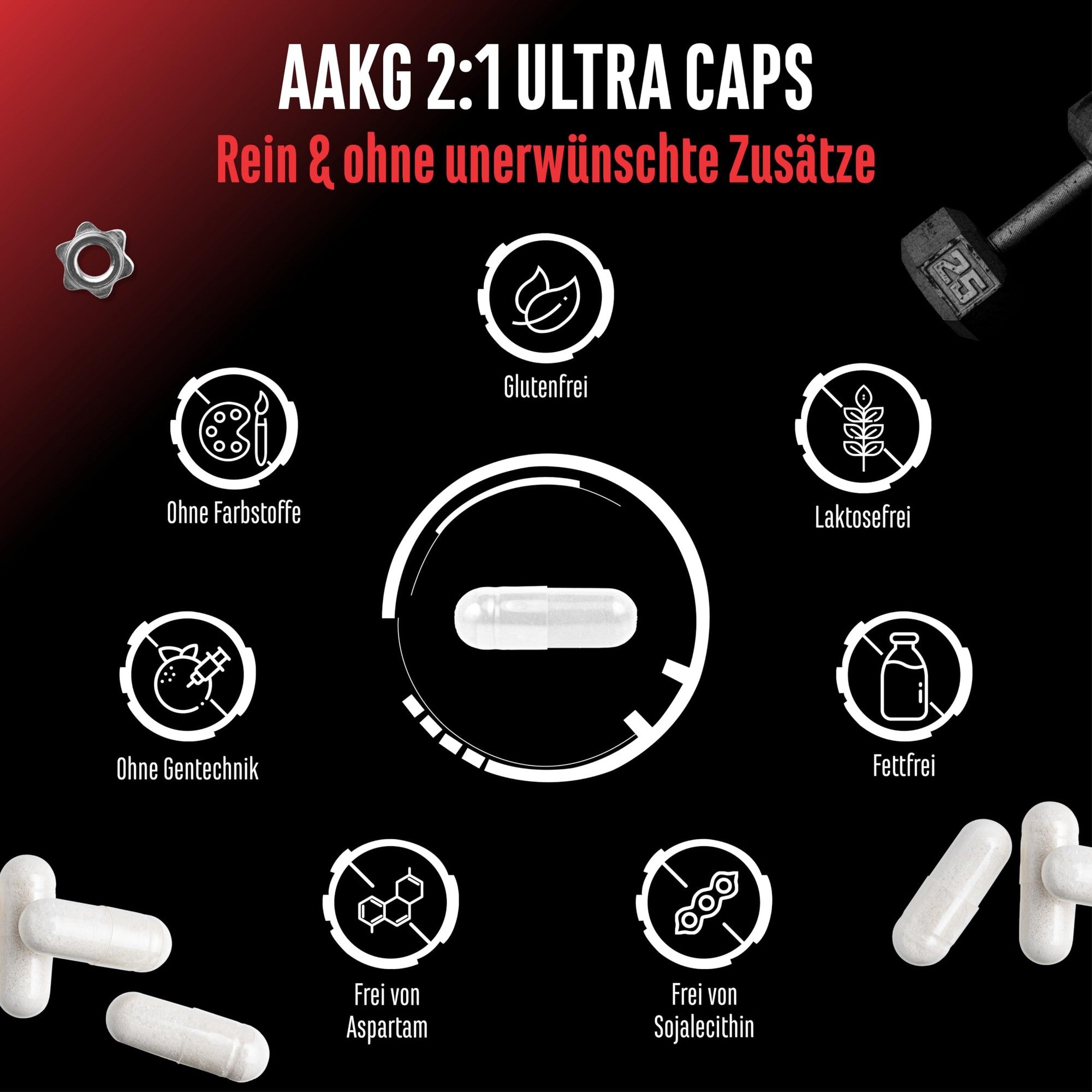 GEN AAKG Ultra Caps 1150mg 365 Kapseln – Wirkstoffe & Dosierung