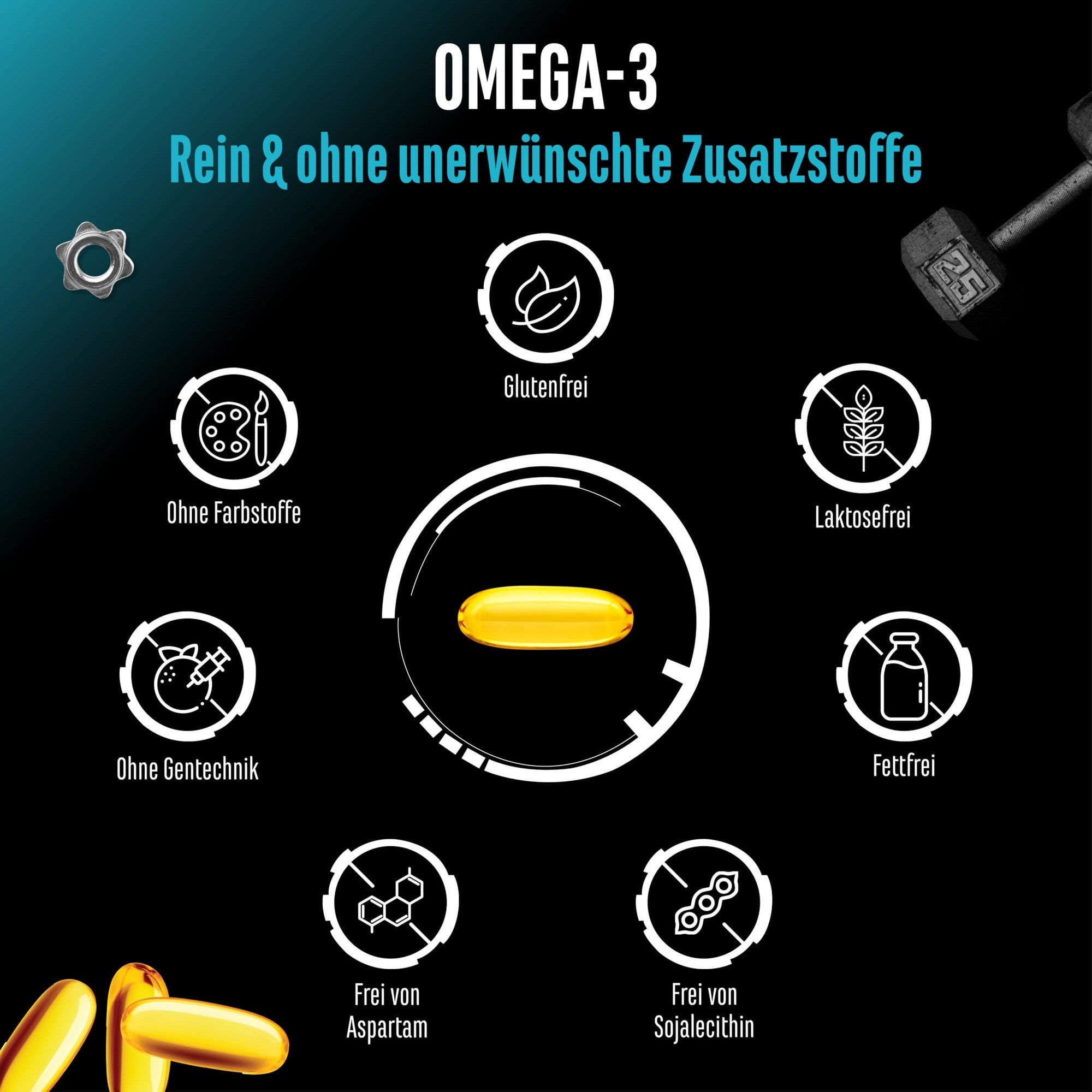 Omega-3 Ultra Caps EPA & DHA 4000mg 300 Softgels – EPA & DHA Gehalt