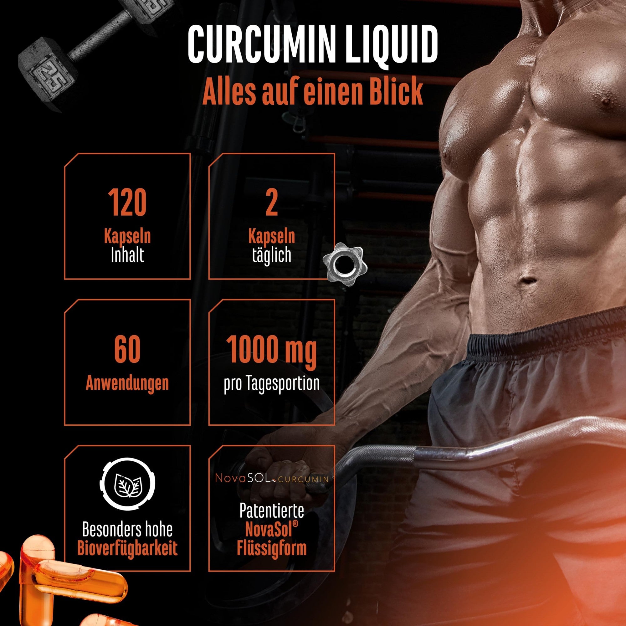 Curcumin Flüssig NovaSOL 1000mg 120 Kapseln – Produktübersicht