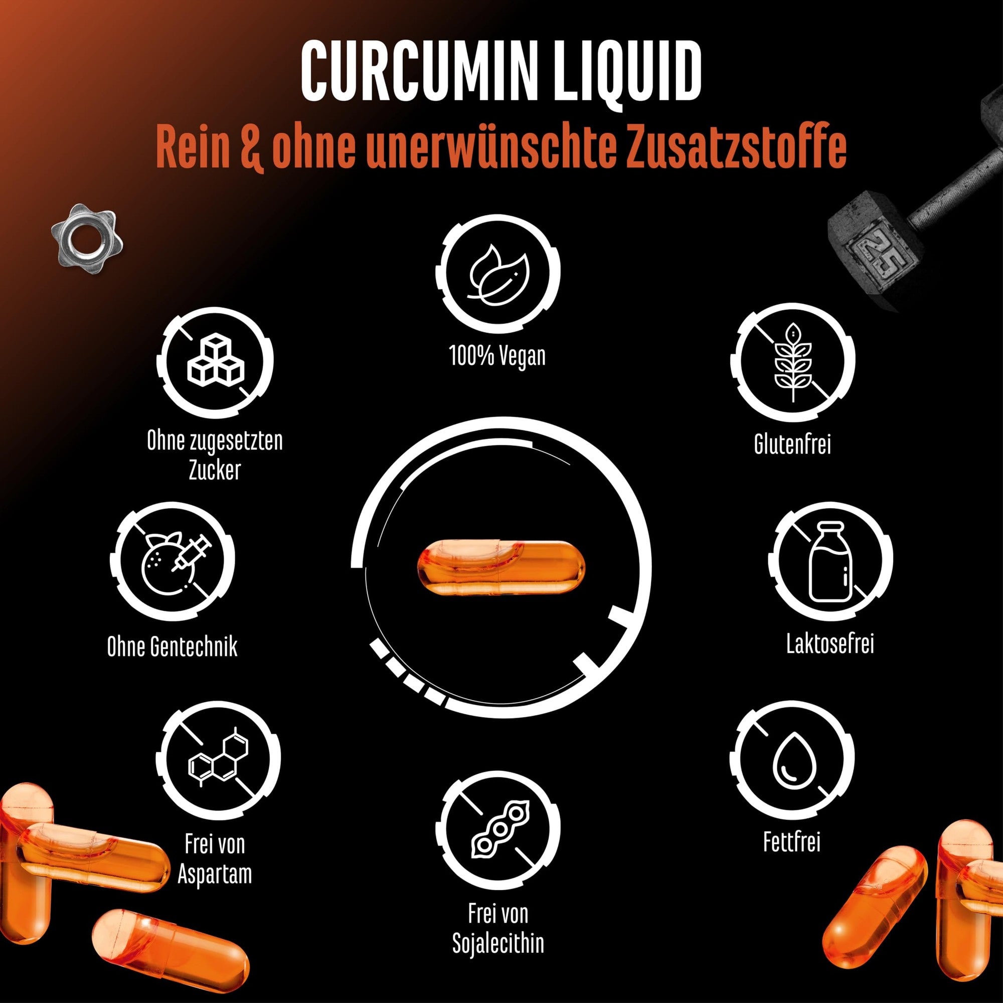 Curcumin Flüssig NovaSOL 1000mg 120 Kapseln – NovaSOL Bioverfügbarkeit