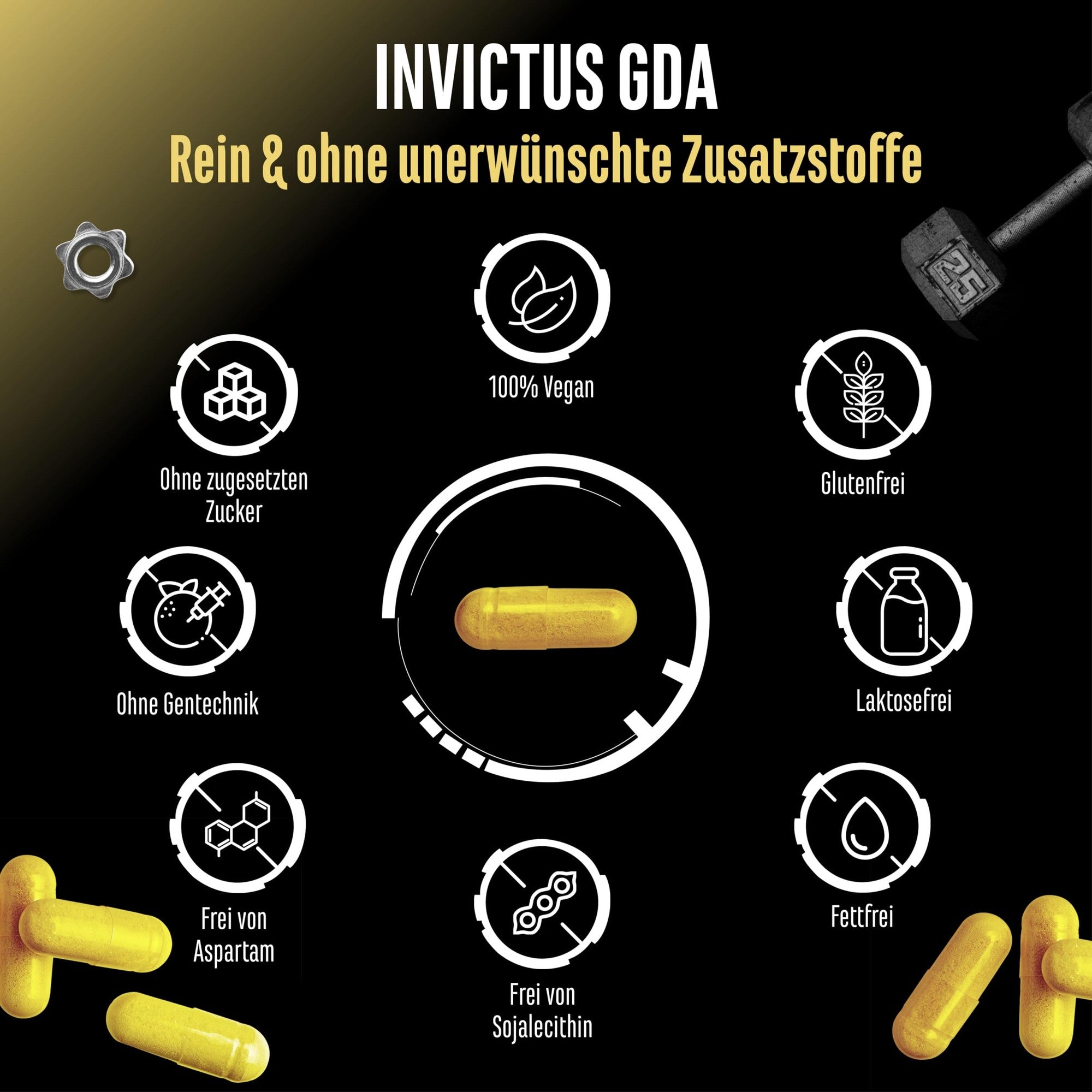 Invictus GDA Glucose-Formel 120 Kapseln – Anwendung