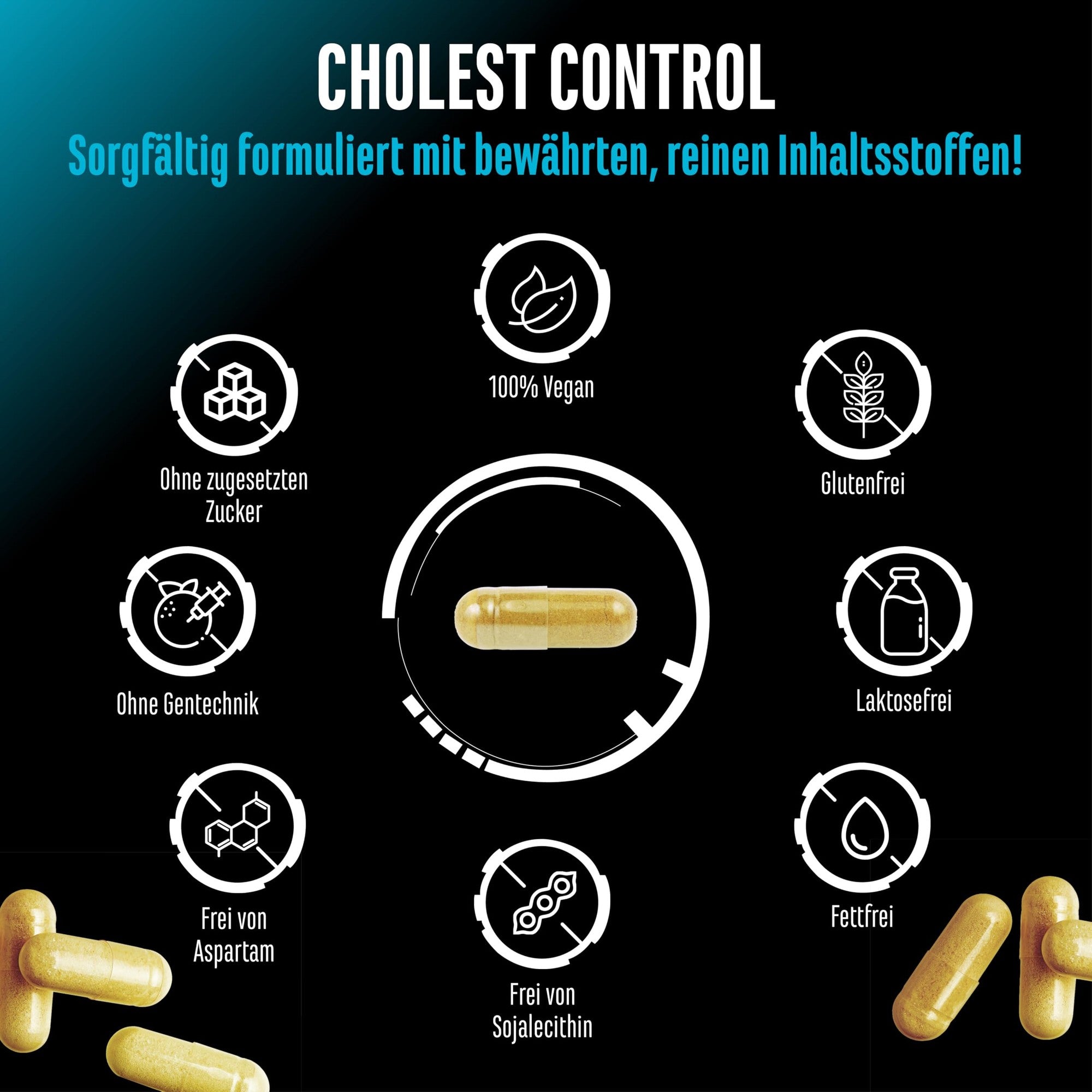 Cholesterol Control 180 Kapseln – vegan & laborgeprüft