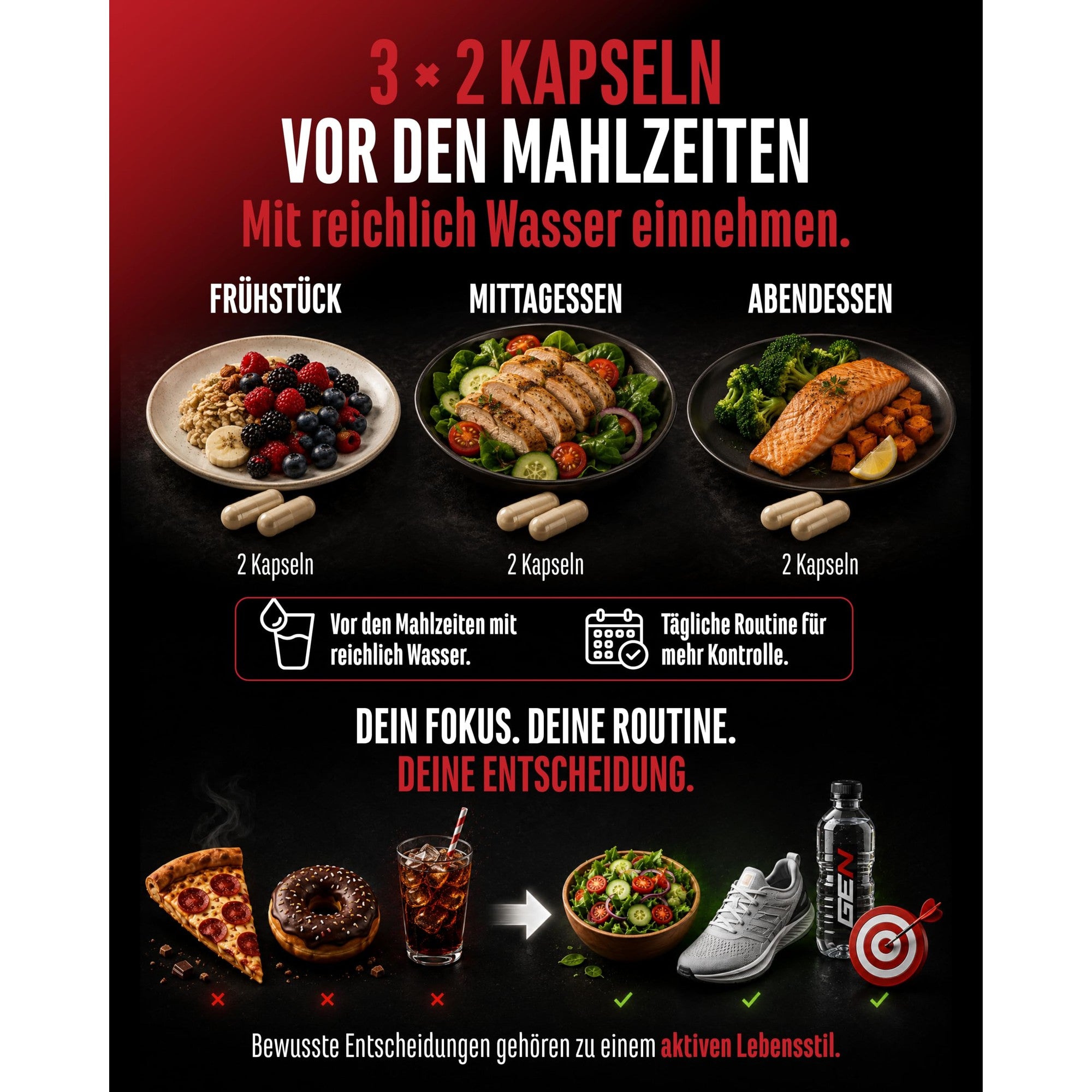 Crave Control 180 Kapseln - Wirkstoffe & Dosierung