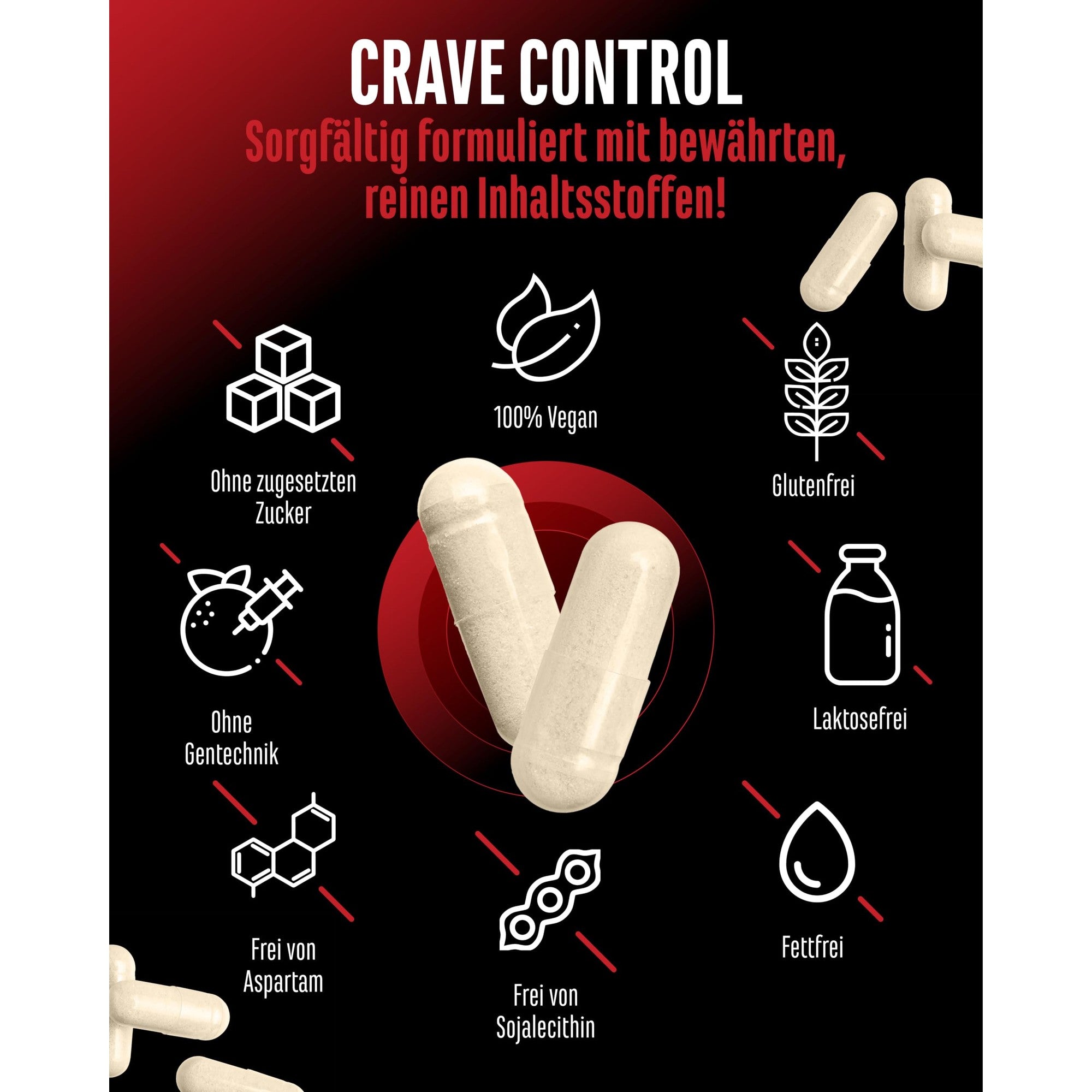 Crave Control 180 Kapseln - Anwendung