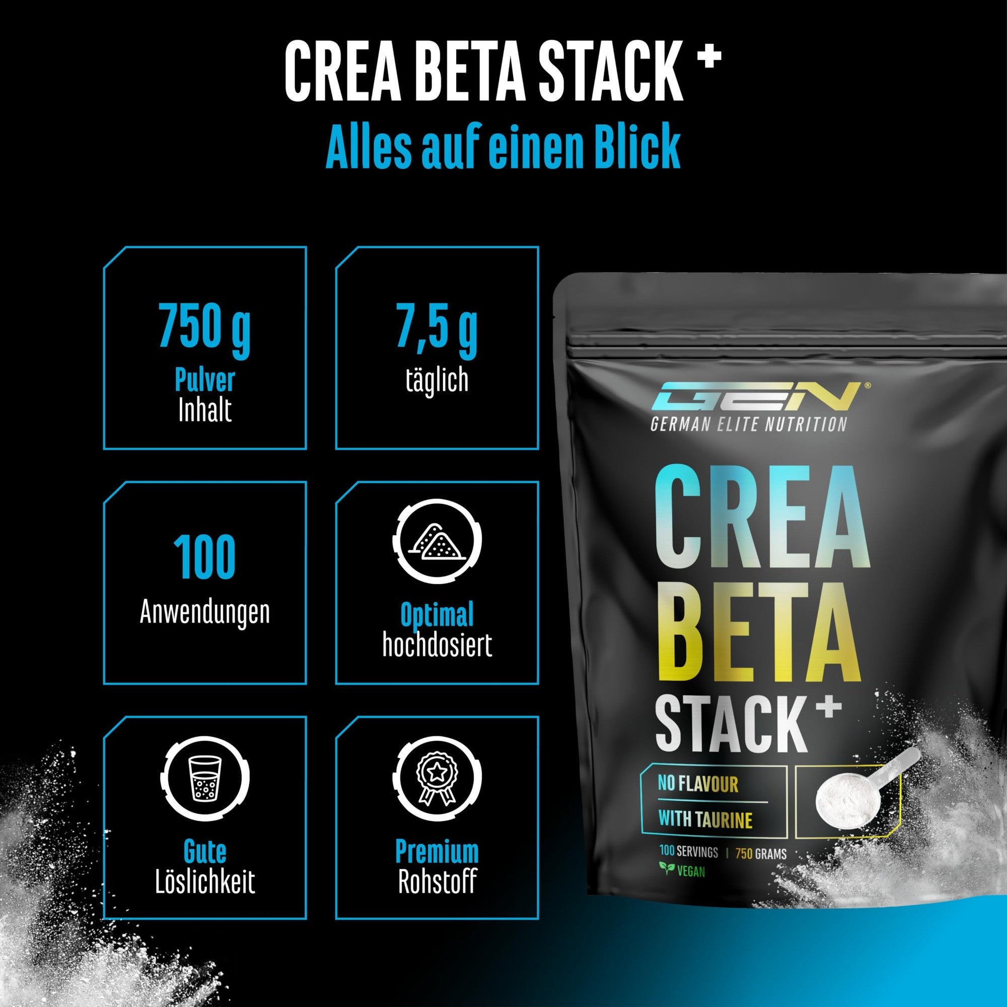Creatin Beta-Alanin Stack 750g – Übersicht