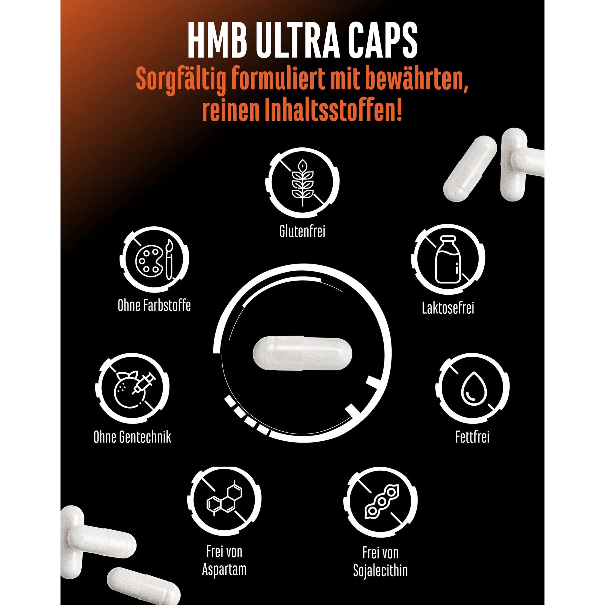 GEN HMB Ultra Caps 365 Kapseln – Wirkstoffe & Dosierung