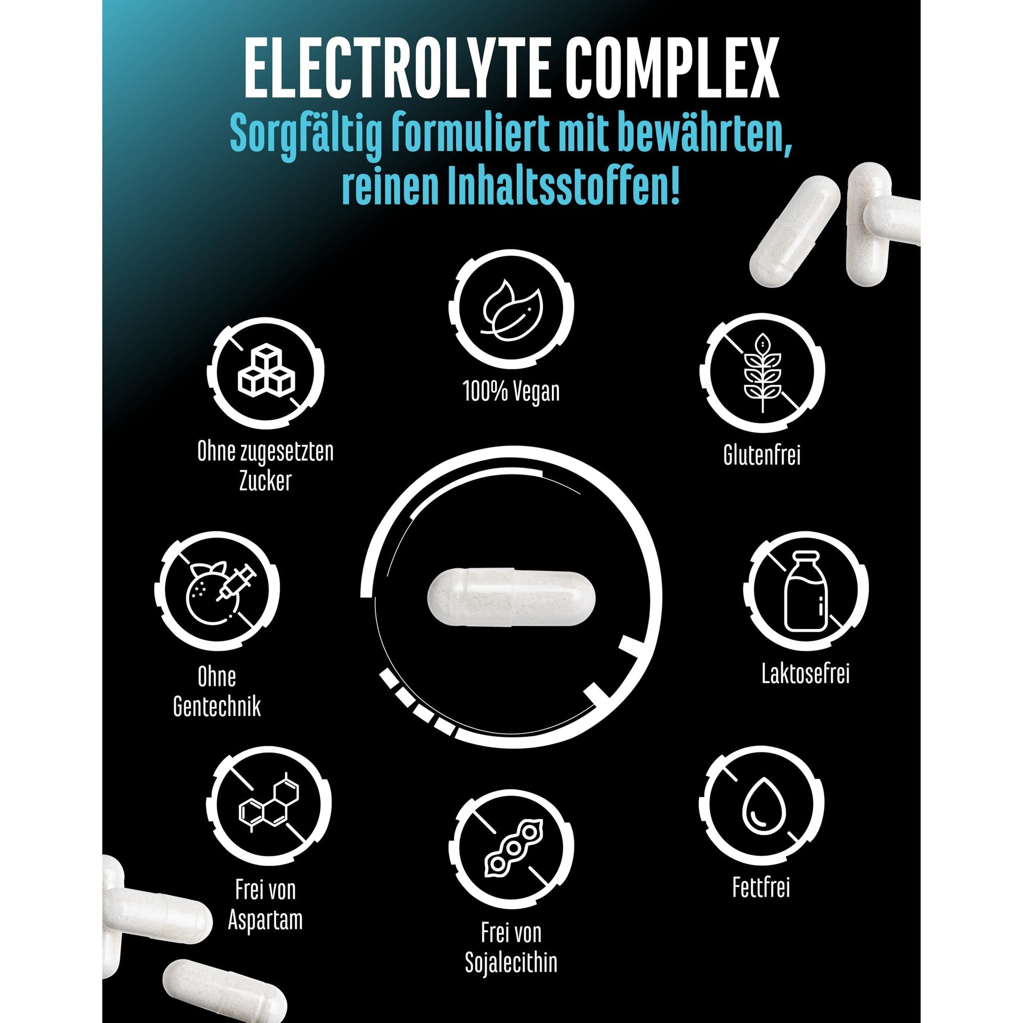 Elektrolyt Complex Plus 300 Kapseln – Wirkstoffe & Dosierung