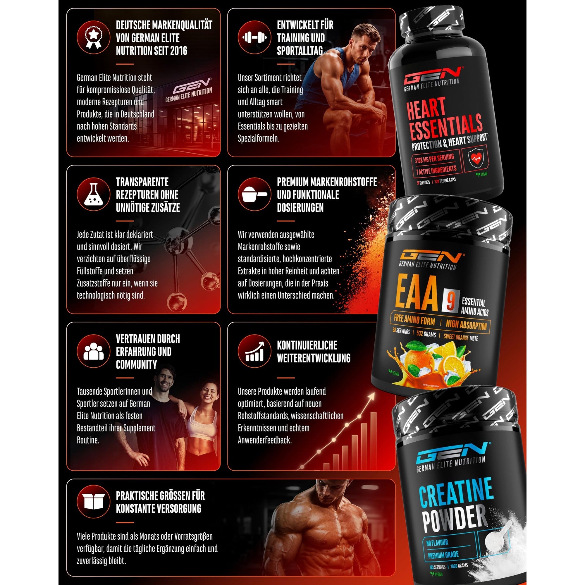 Peak Oxygen Pilzkomplex 180 Kapseln – Produktdetails