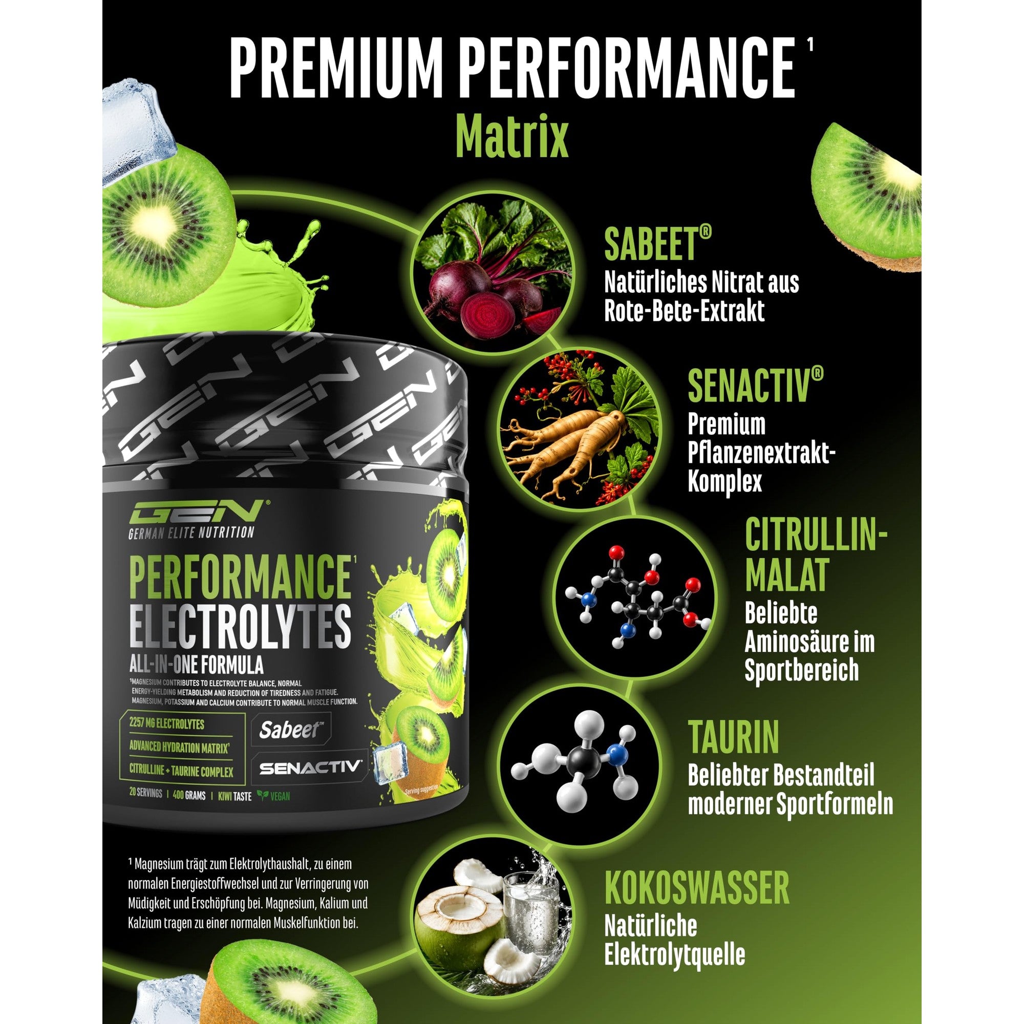 Performance Electrolytes Kiwi 400g – Wirkstoffe & Dosierung