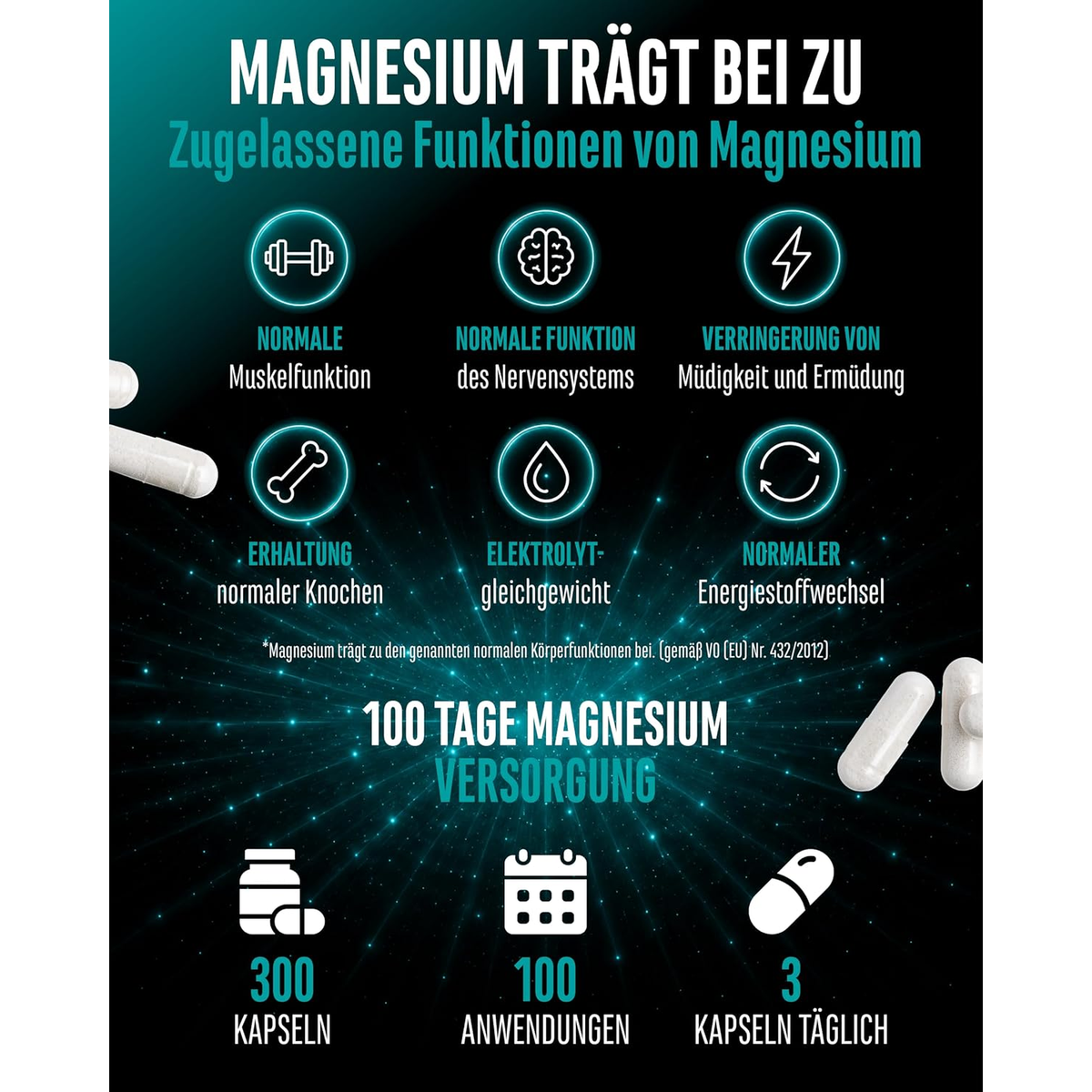 Magnesium Complex 375mg | 4 Formen | 300 Kapseln | GEN