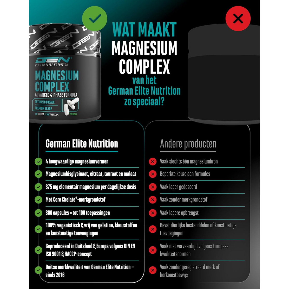 Magnesium Complex 375mg | 4 Formen | 300 Kapseln | GEN