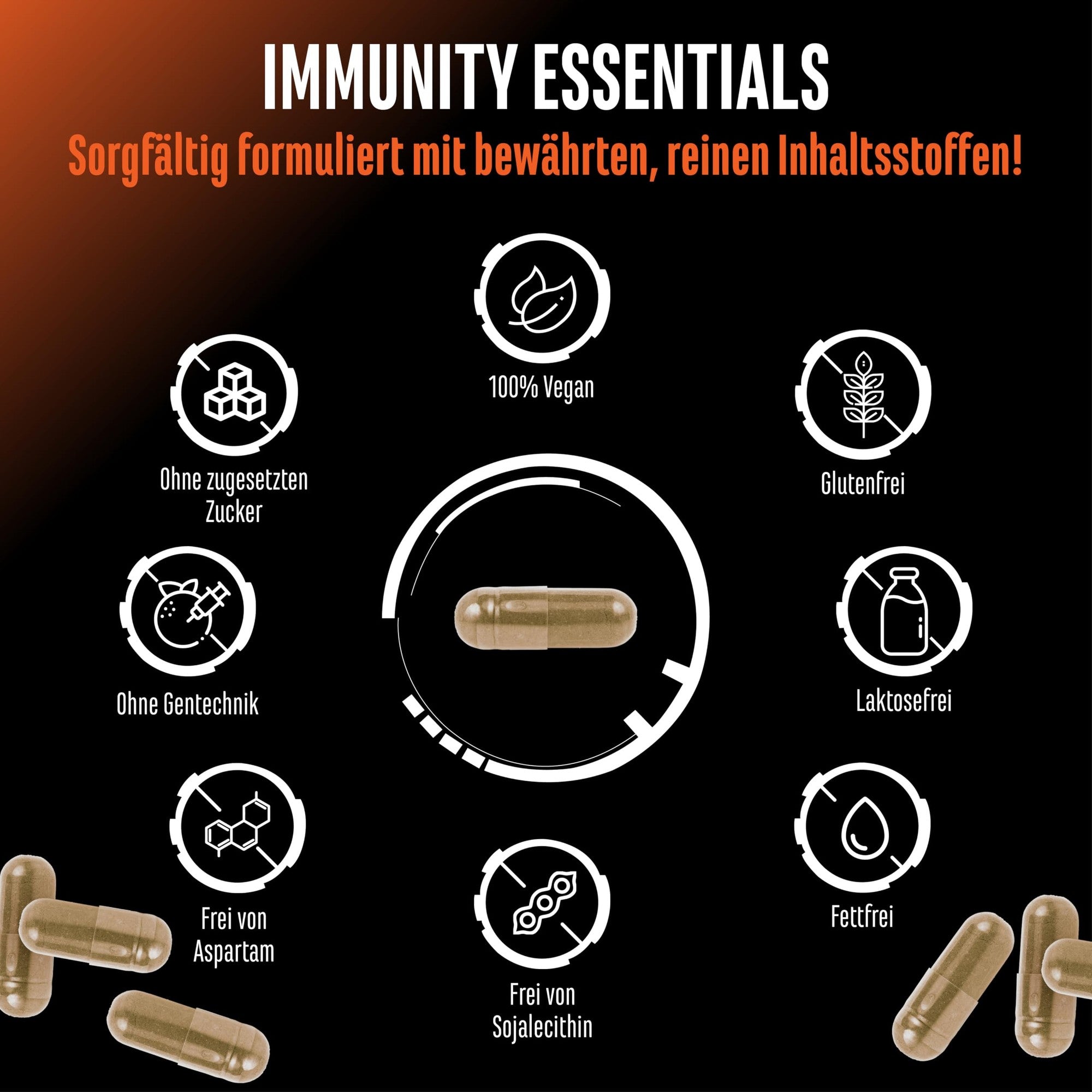 Immunity Essentials GEN – vegan und laborgeprüft, ohne unnötige Zusatzstoffe