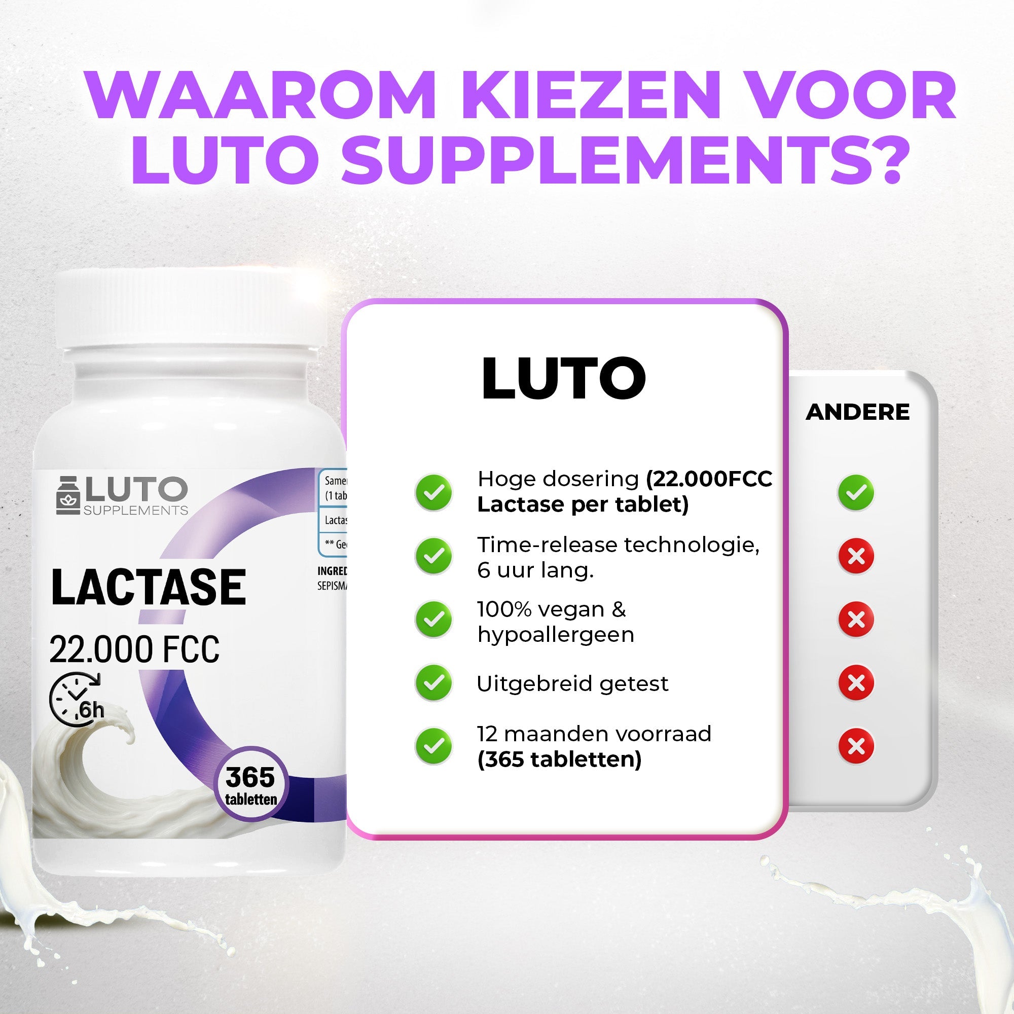 Lactase 22.000 FCC | 365 Tabletten | LUTO Supplements
