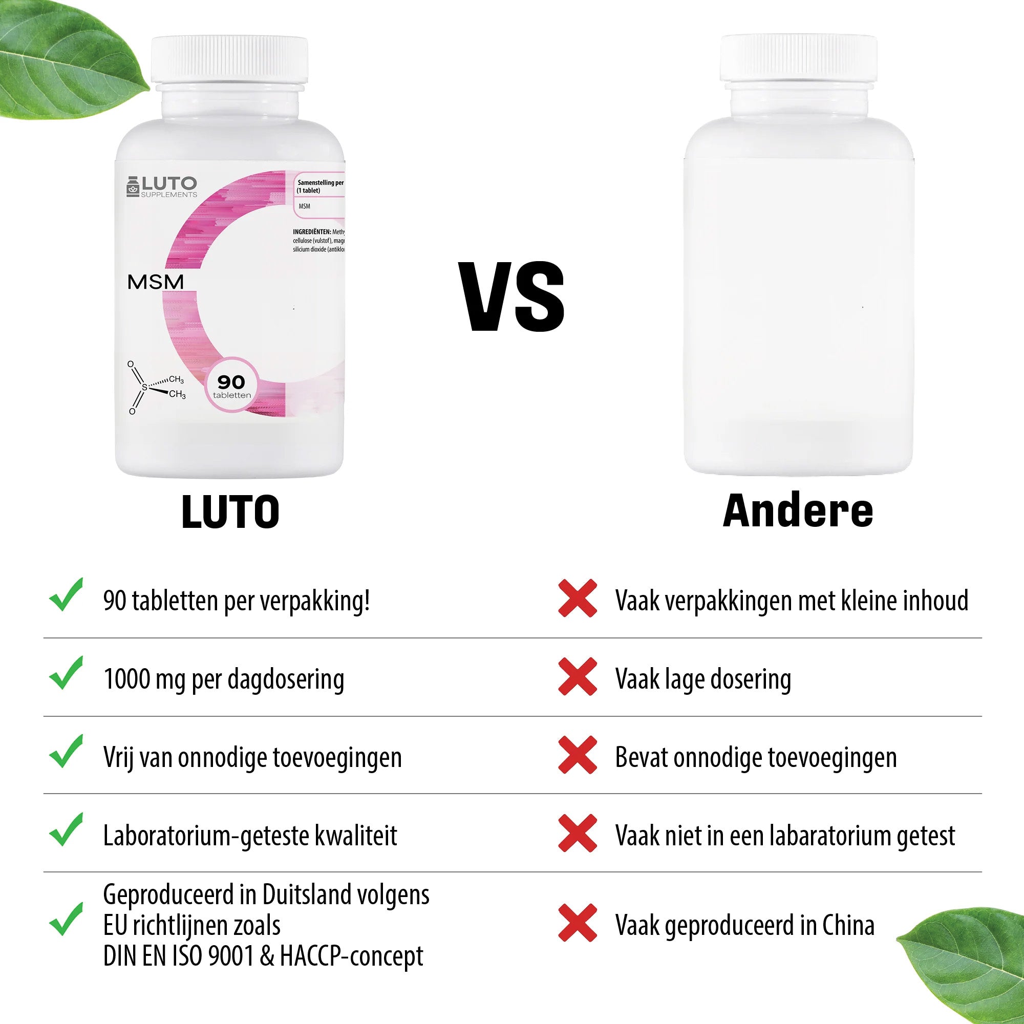 LUTO MSM 1000mg vergelijking - 90 tabletten, 1000mg per dagdosering, vegan, glutenvrij, lab getest