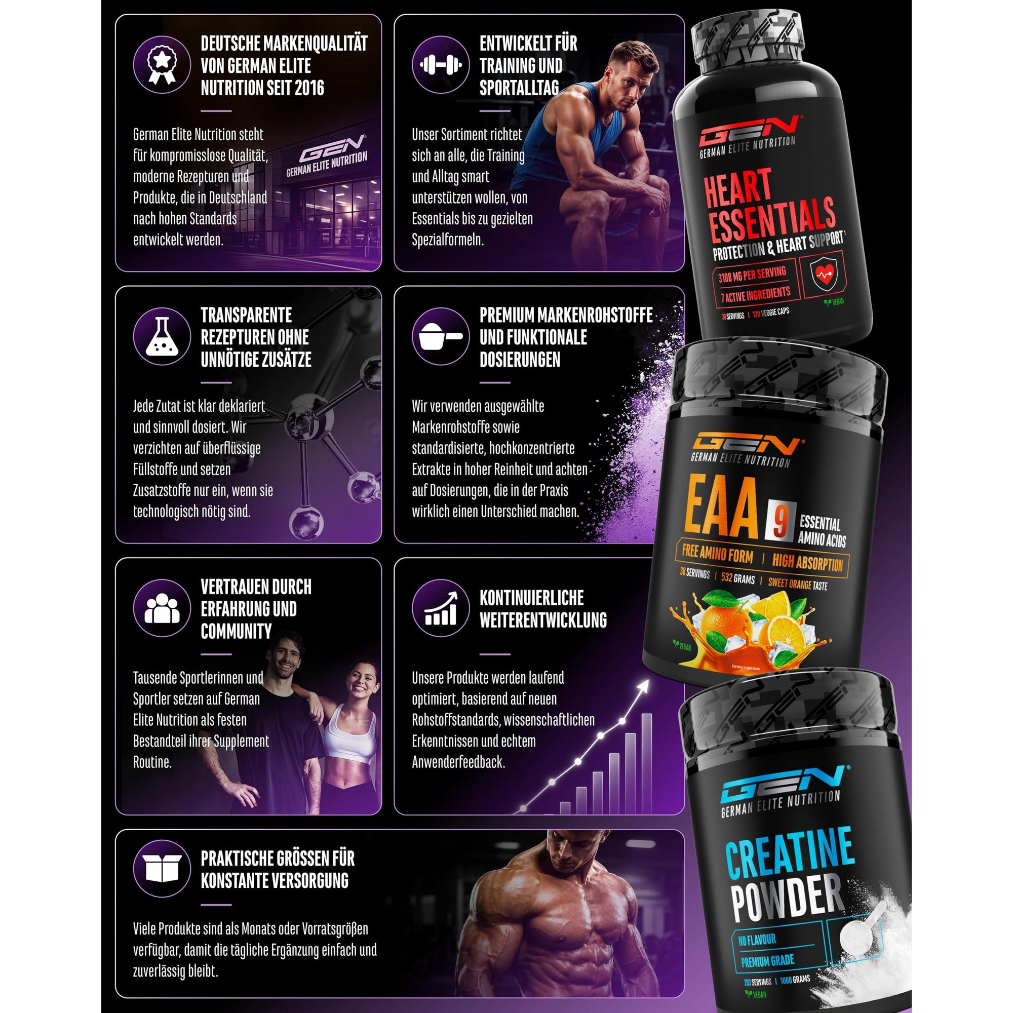 German Elite Nutrition Sortiment – Heart Essentials, EAA und Creatine Powder
