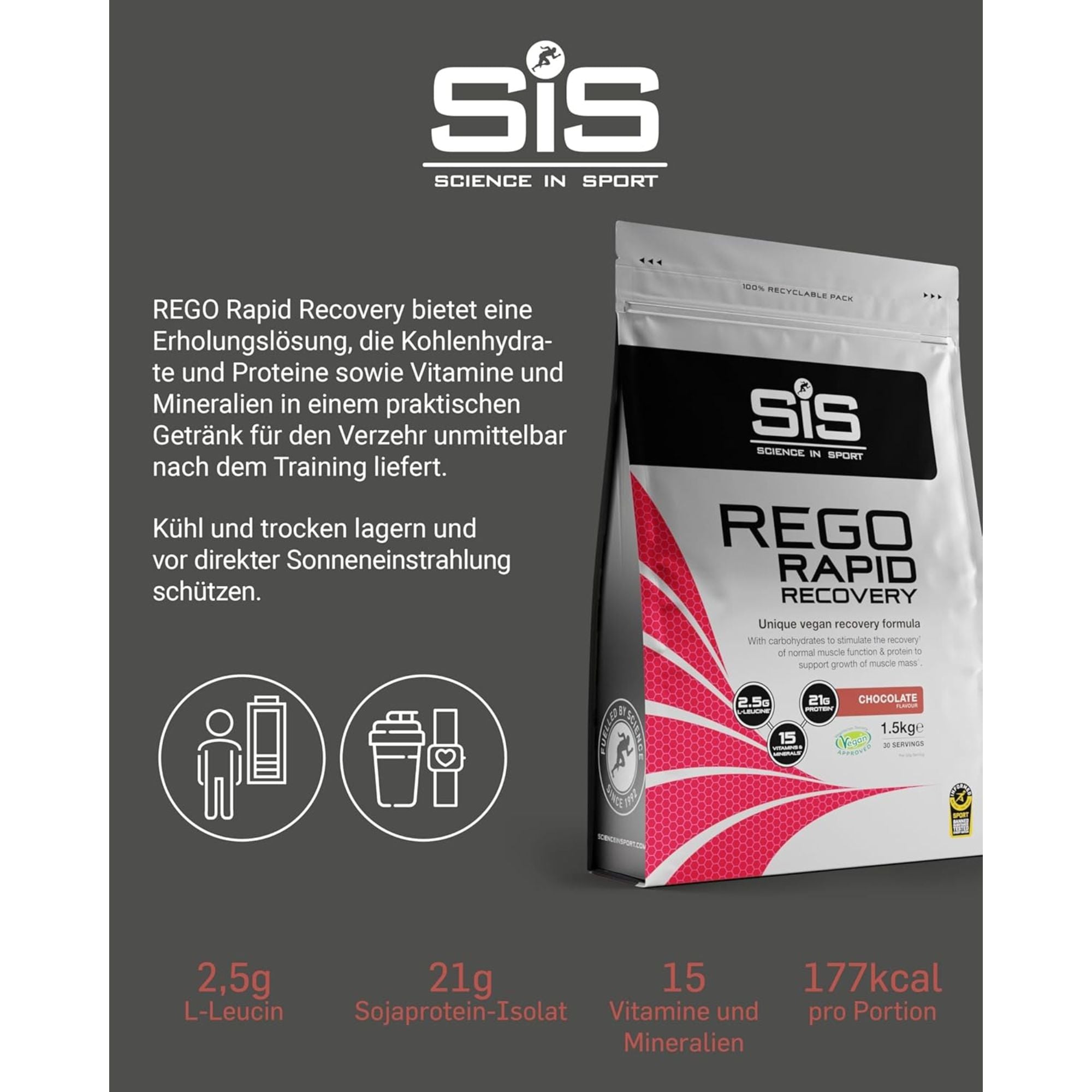 SiS REGO Rapid Recovery Drink Pulver | 20g Protein pro Portion | Schokolade