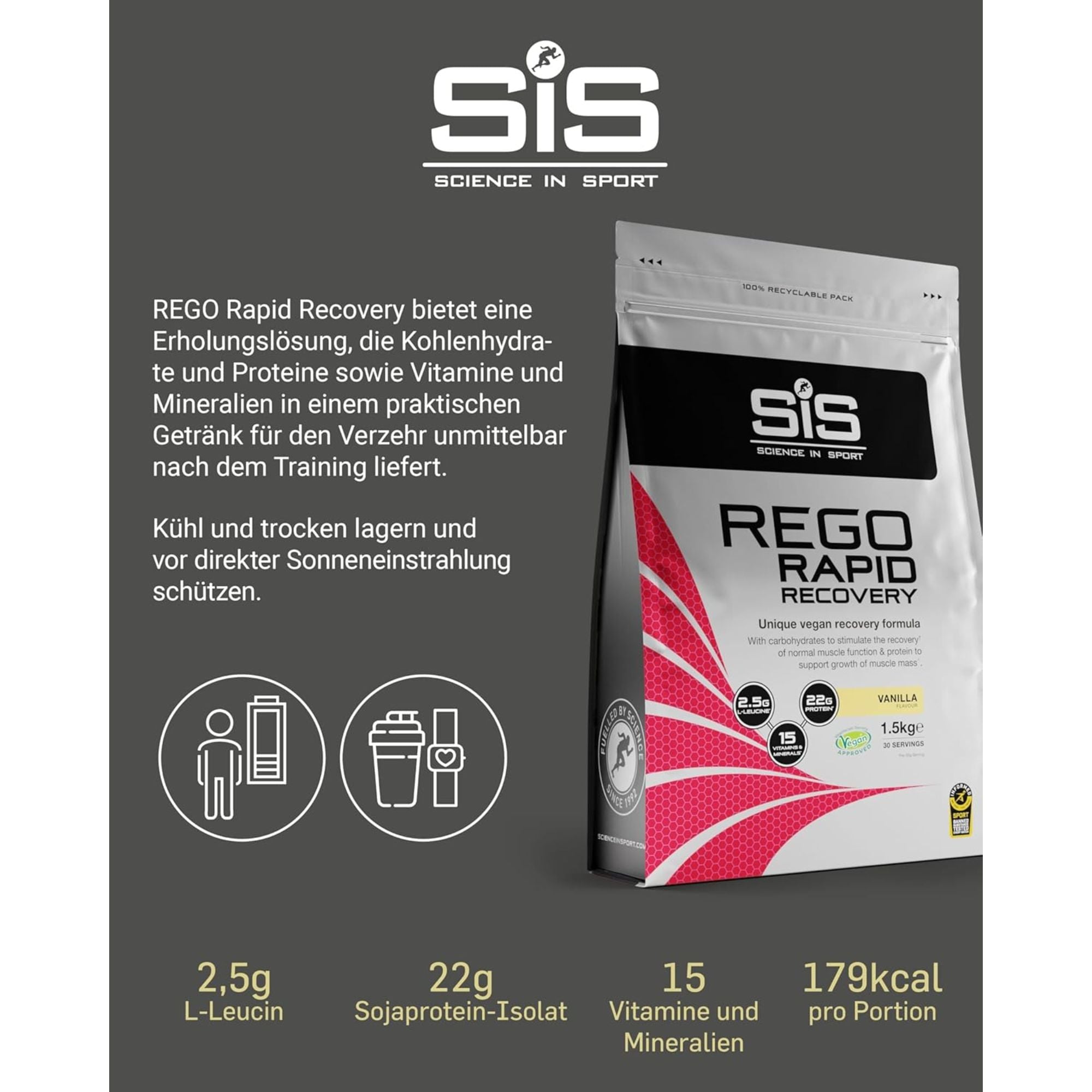 SiS REGO Rapid Recovery Drink Pulver | 20g Protein pro Portion | Vanille